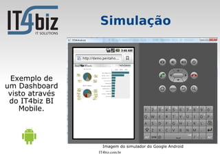 Simulação



  Exemplo de
um Dashboard
 visto através
 do IT4biz BI
    Mobile.




                   Imagem do simulador do Google Android
                 IT4biz.com.br
 