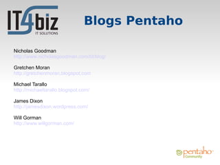 Blogs Pentaho

Nicholas Goodman
http://www.nicholasgoodman.com/bt/blog/

Gretchen Moran
http://gretchenmoran.blogspot.com

Michael Tarallo
http://michaeltarallo.blogspot.com/

James Dixon
http://jamesdixon.wordpress.com/

Will Gorman
http://www.willgorman.com/
 