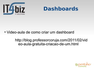 Dashboards



●
    Video-aula de como criar um dashboard

        http://blog.professorcoruja.com/2011/02/vid
          eo-aula-gratuita-criacao-de-um.html
 