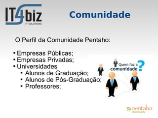 Comunidade

O Perfil da Comunidade Pentaho:

  Empresas Públicas;

  Empresas Privadas;

  Universidades
   
     Alunos de Graduação;
   
     Alunos de Pós-Graduação;
   
     Professores;
 