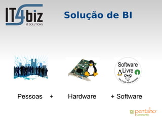 Solução de BI




Pessoas   +   Hardware   + Software
 