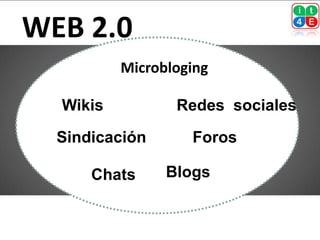 WEB 2.0
          Microbloging

  Wikis                 Redes sociales
                Wiki
  Sindicación             Foros

      Chats            Blogs
 