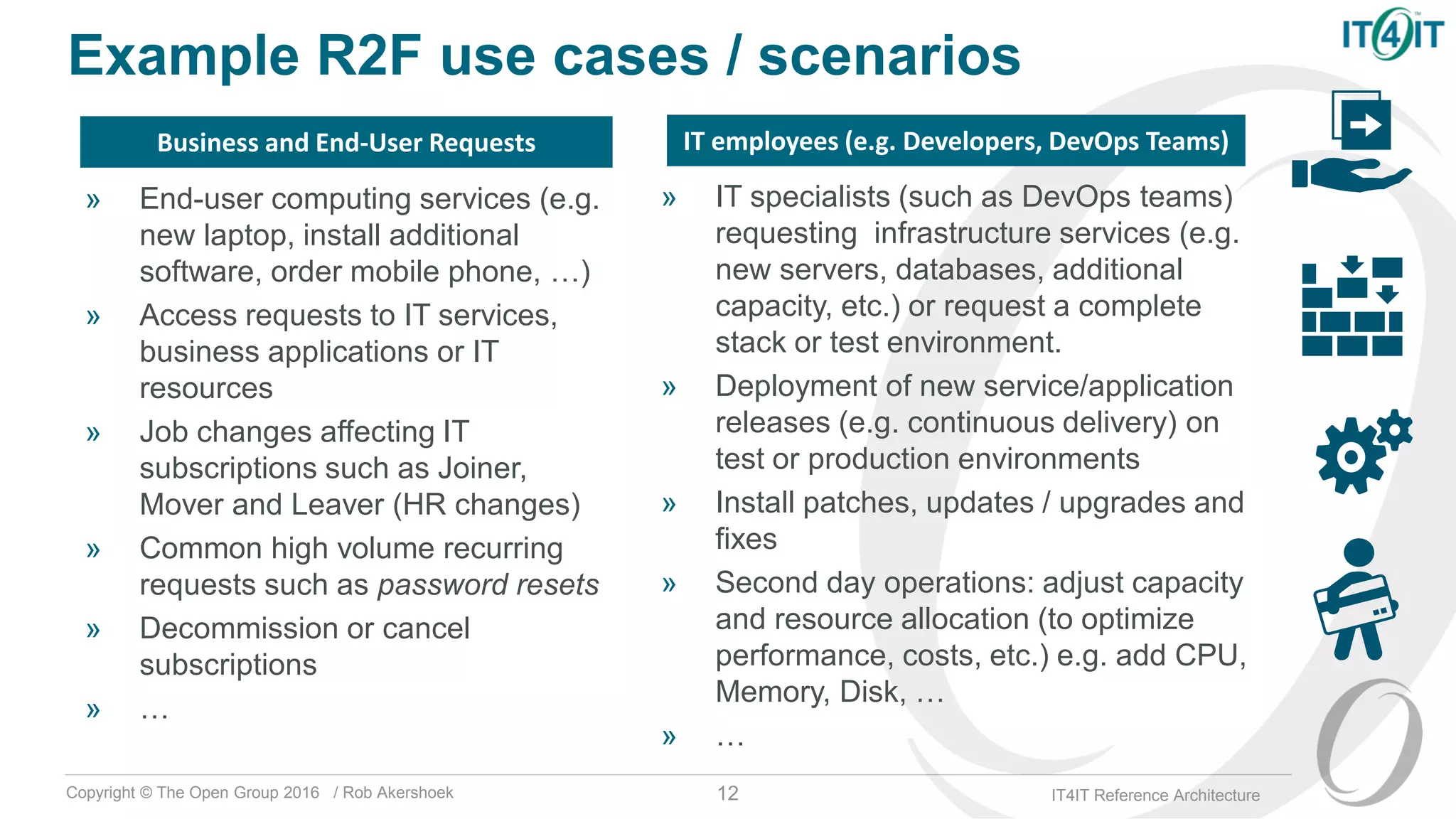 Copyright © The Open Group 2016 / Rob Akershoek IT4IT Reference Architecture
Example R2F use cases / scenarios
» End-user computing services (e.g.
new laptop, install additional
software, order mobile phone, …)
» Access requests to IT services,
business applications or IT
resources
» Job changes affecting IT
subscriptions such as Joiner,
Mover and Leaver (HR changes)
» Common high volume recurring
requests such as password resets
» Decommission or cancel
subscriptions
» …
12
» IT specialists (such as DevOps teams)
requesting infrastructure services (e.g.
new servers, databases, additional
capacity, etc.) or request a complete
stack or test environment.
» Deployment of new service/application
releases (e.g. continuous delivery) on
test or production environments
» Install patches, updates / upgrades and
fixes
» Second day operations: adjust capacity
and resource allocation (to optimize
performance, costs, etc.) e.g. add CPU,
Memory, Disk, …
» …
Business and End-User Requests IT employees (e.g. Developers, DevOps Teams)
 