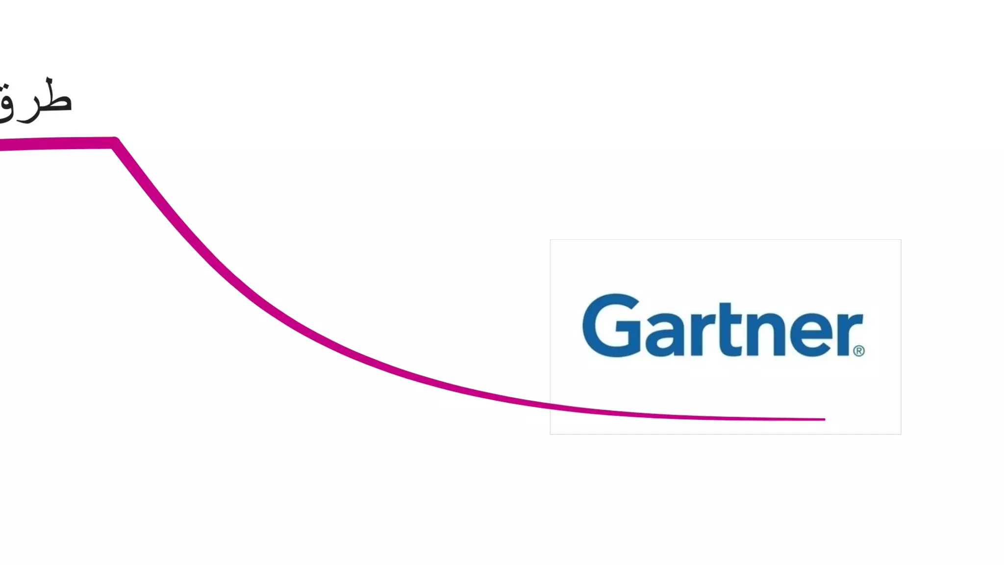 IT Management Course, be a good CIO - Day 2