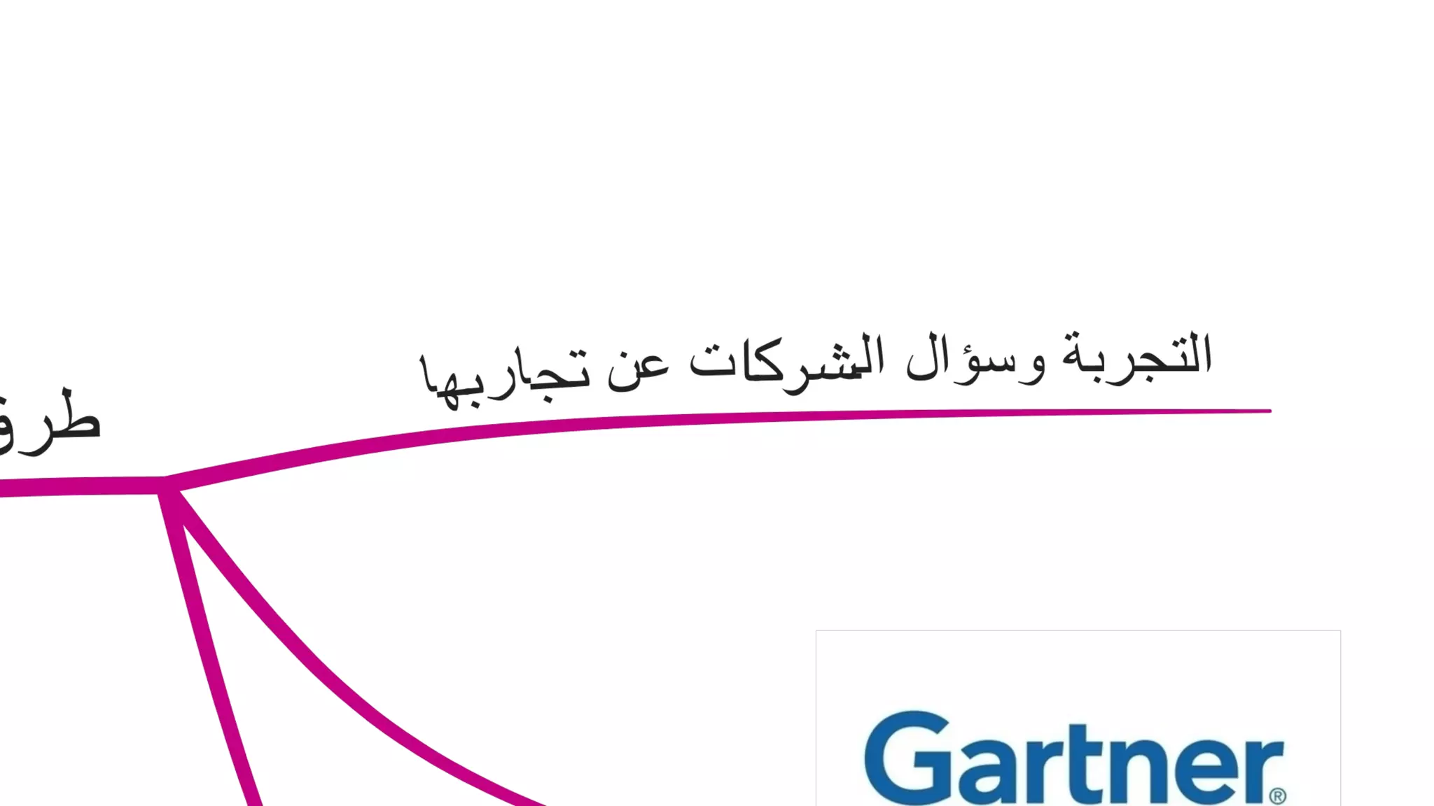 IT Management Course, be a good CIO - Day 2