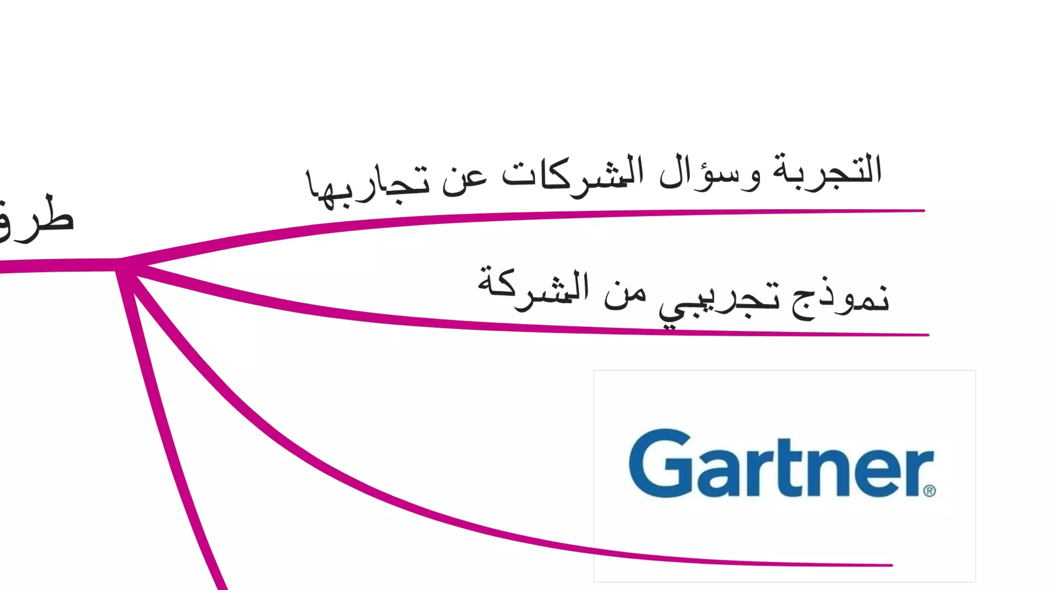 IT Management Course, be a good CIO - Day 2