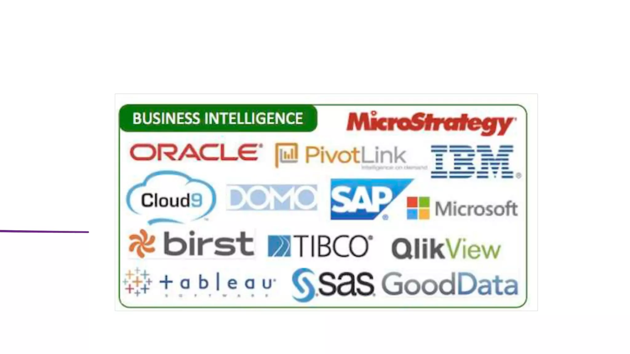 IT Management Course, be a good CIO - Day 2