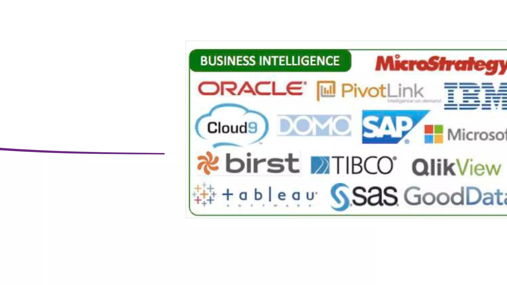 IT Management Course, be a good CIO - Day 2