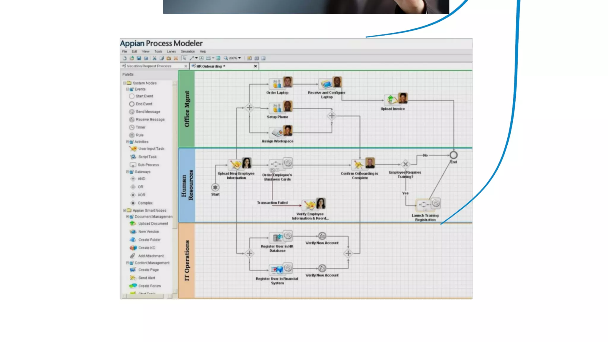 IT Management Course, be a good CIO - Day 2