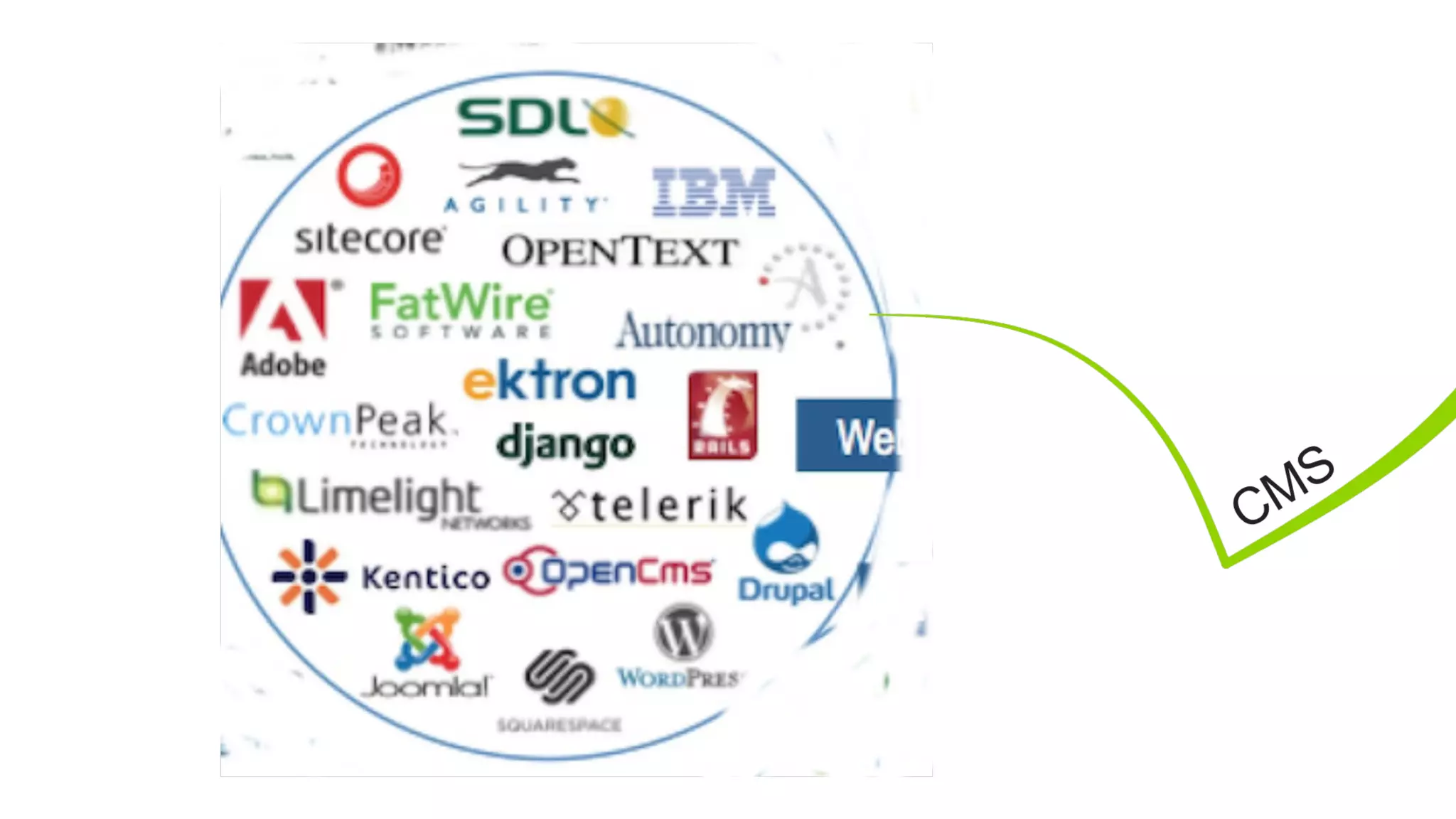 IT Management Course, be a good CIO - Day 2