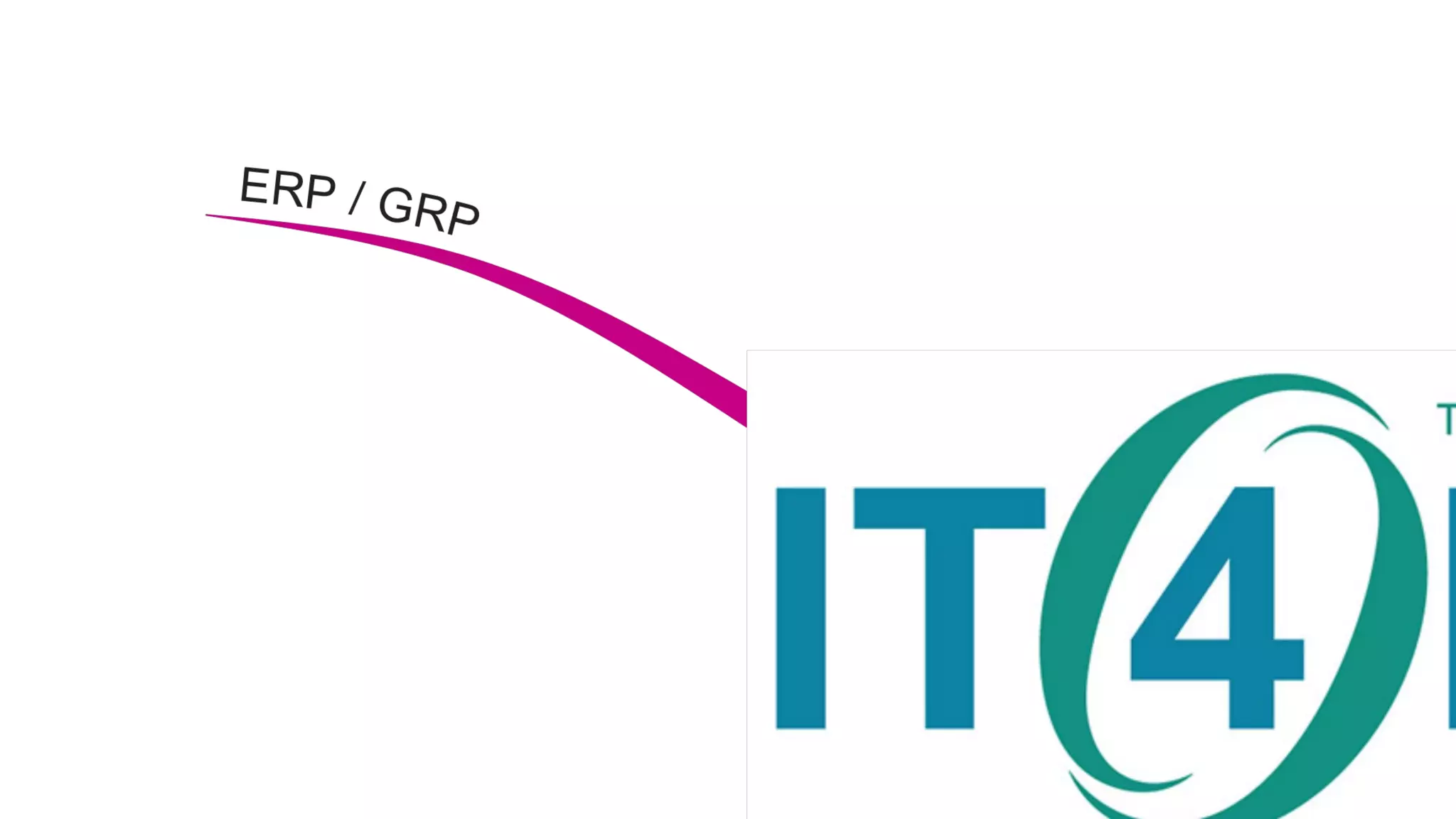 IT Management Course, be a good CIO - Day 2