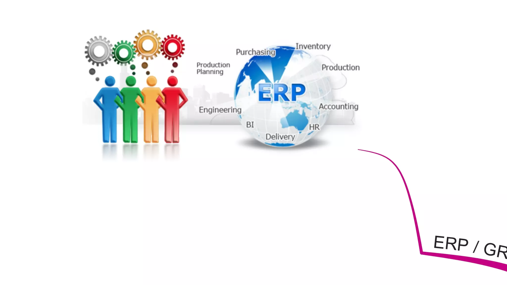 IT Management Course, be a good CIO - Day 2