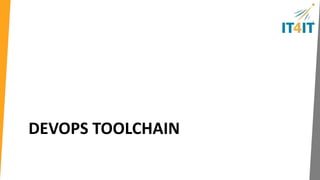 Agile principles 
58 
• Correctly apply economics 
• Avoid waste 
• Maximize information 
• Manage for flow under uncertainty 
• Build effective culture 
• Build effective software pipeline 
 