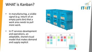The challenge 
• A given team’s Kanban board 
may encompass Requirements, 
Changes, Service Requests, 
Work Orders, and even 
Incidents and Problems. 
Incident 
SR 
TODO DOING DONE 
Change 
Release 
Issue 
Work Order 
 