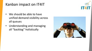 Enterprise 
Architecture 
Policy 
Proposal 
Demand 
Service 
Portfolio 
ITIL and Queues in IT4IT 
Fulfillment 
Execution 
Requirement Defect 
Defect 
Project Test 
Service Build 
Development 
Release 
Design 
Service Design 
Problem Incident 
ITIL 
Q 
Q 
Change 
Control 
Event 
Service 
Monitoring 
CMDB 
Diagnostics & 
Remediation 
Knowledge & 
Collaboration 
Chargeback / 
Showback 
Usage 
Request 
Rationalization 
Shop / Buy / Pay / Manage 
Catalog 
Aggregation 
& Offer Mgmt. 
Catalog Composition 
& Design 
Service 
Architecture 
Policy Requirement 
IT Contract IT Project 
Demand Source 
Conceptual 
Service 
Blueprint 
Conceptual 
Service 
Service 
Design 
Package 
Logical 
Service 
Blueprint 
Test Case 
Offer 
Shopping 
Cart 
Release 
Package 
Service 
Release 
Service 
Release 
Blueprint 
Build 
Service 
Catalog 
Entry 
Desired 
Service 
Model 
Usage 
Record 
Fulfillment 
Request 
Subscription 
Chargeback 
Contract 
Request 
Problem / 
Known Error 
Knowledge 
Item 
Incident 
Event 
Service 
Monitor 
Run Book 
RFC 
Q ITIL 
Actual 
Service CIs 
Functional Component and Datamodel underpinning ITIL and Queues 
Strategy to 
Portfolio 
Requirement to Deploy Request to Fulfill Detect to Correct 
ITIL 
Q 
ITIL 
Q 
ITIL 
Q 
ITIL 
Q 
Q 
Q 
Q 
Q 
Q 
 