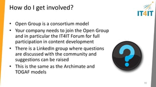 Benefits to standards participation 
• It’s not just for product companies 
• The knowledge sharing that comes is 
beneficial for practitioners 
– Meet peers struggling with the same issues 
• Consider it as a form of staff development 
– Intense, challenging, collaborative work 
– Great for senior people bored with conferences 
& classroom training 
• Cost (including membership) is comparable 
or cheaper than traditional training and 
conferences 
70 
 