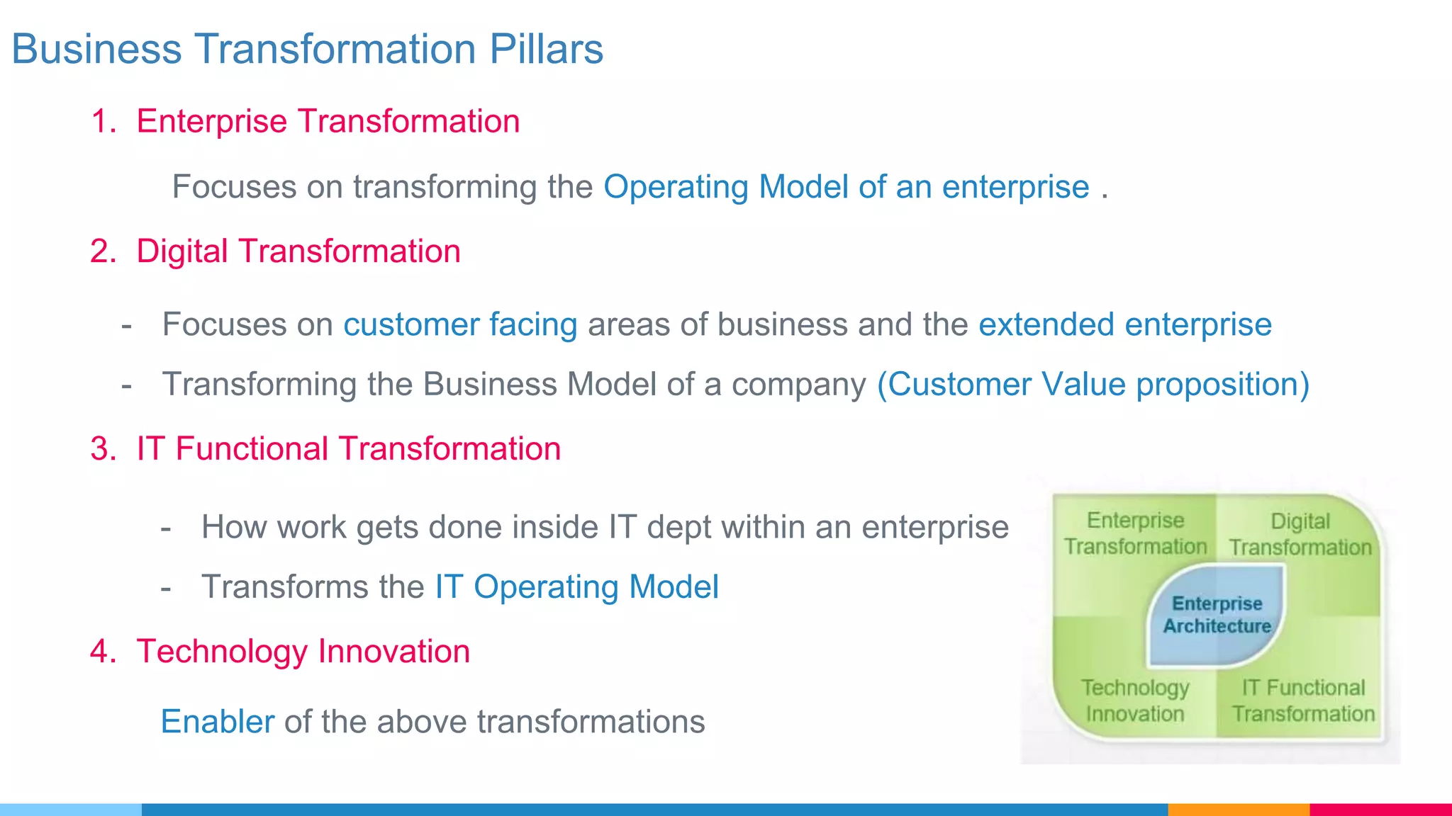 Business Transformation Pillars
1. Enterprise Transformation
Focuses on transforming the Operating Model of an enterprise .
- Focuses on customer facing areas of business and the extended enterprise
- Transforming the Business Model of a company (Customer Value proposition)
2. Digital Transformation
3. IT Functional Transformation
- How work gets done inside IT dept within an enterprise
- Transforms the IT Operating Model
4. Technology Innovation
Enabler of the above transformations
 