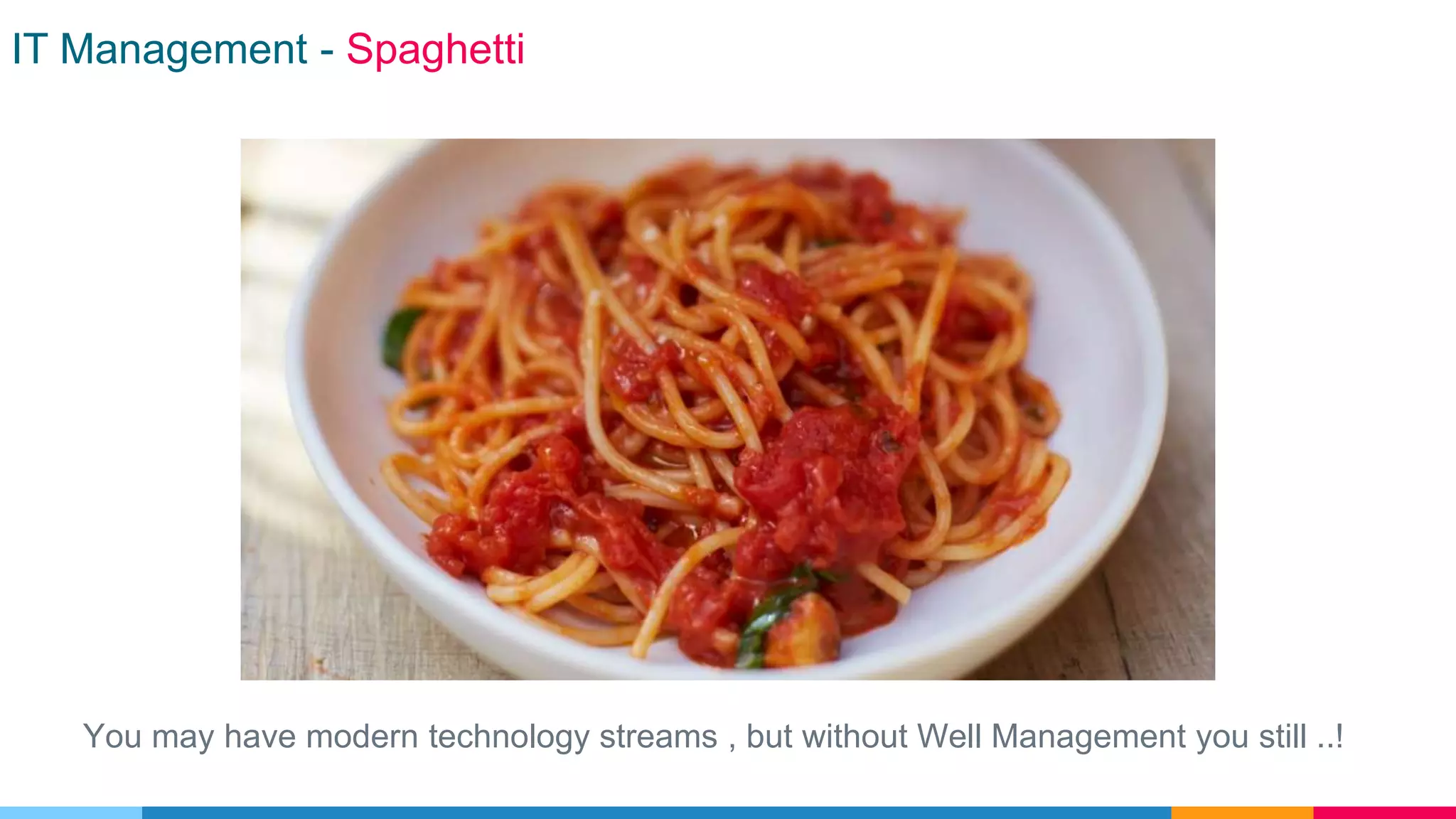 IT Management - Spaghetti
You may have modern technology streams , but without Well Management you still ..!
 