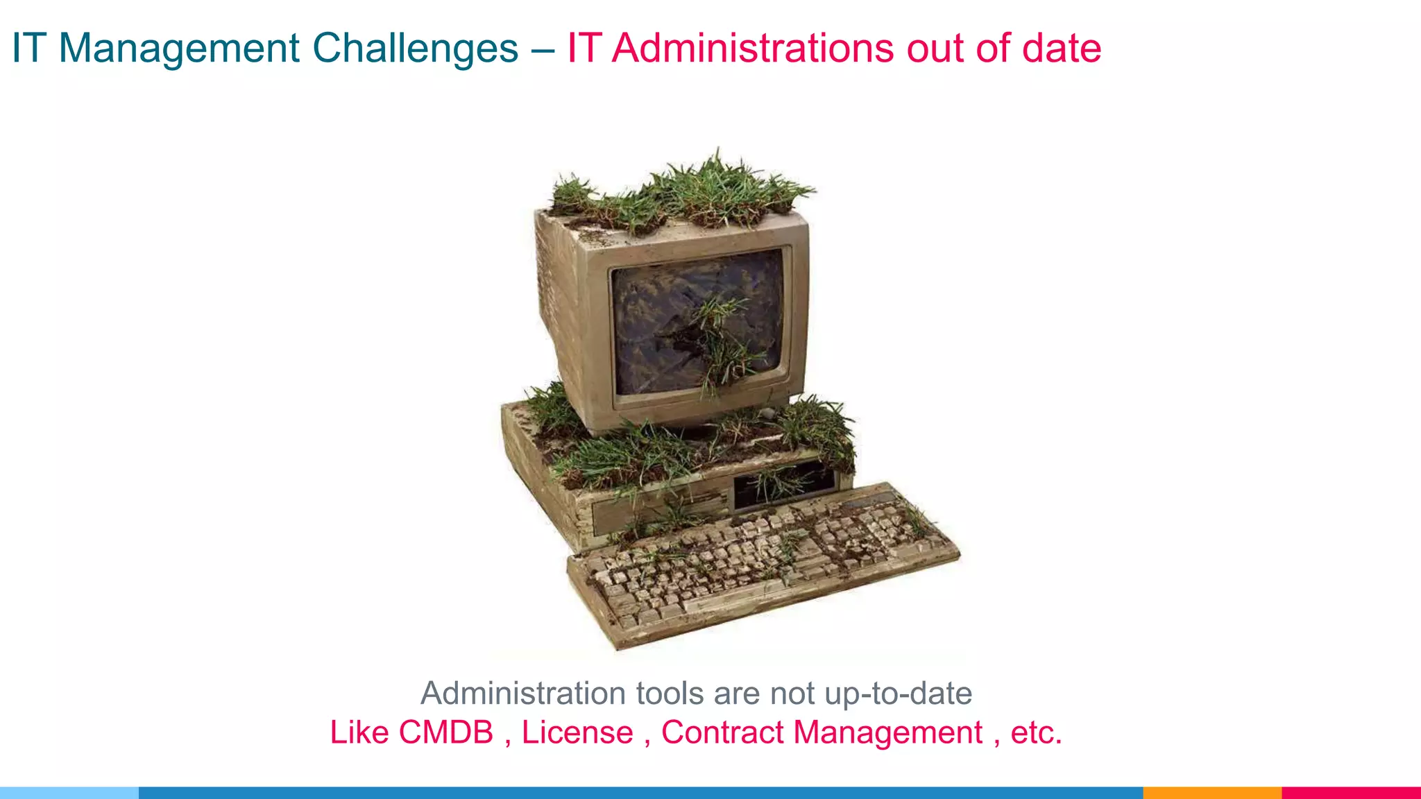 IT Management Challenges – IT Administrations out of date
Administration tools are not up-to-date
Like CMDB , License , Contract Management , etc.
 