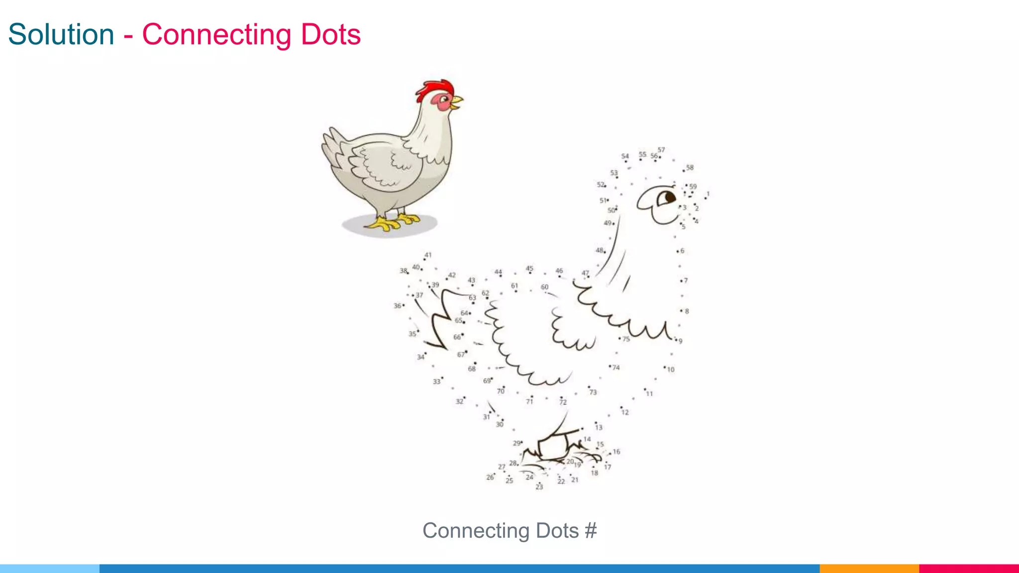 Solution - Connecting Dots
Connecting Dots #
 