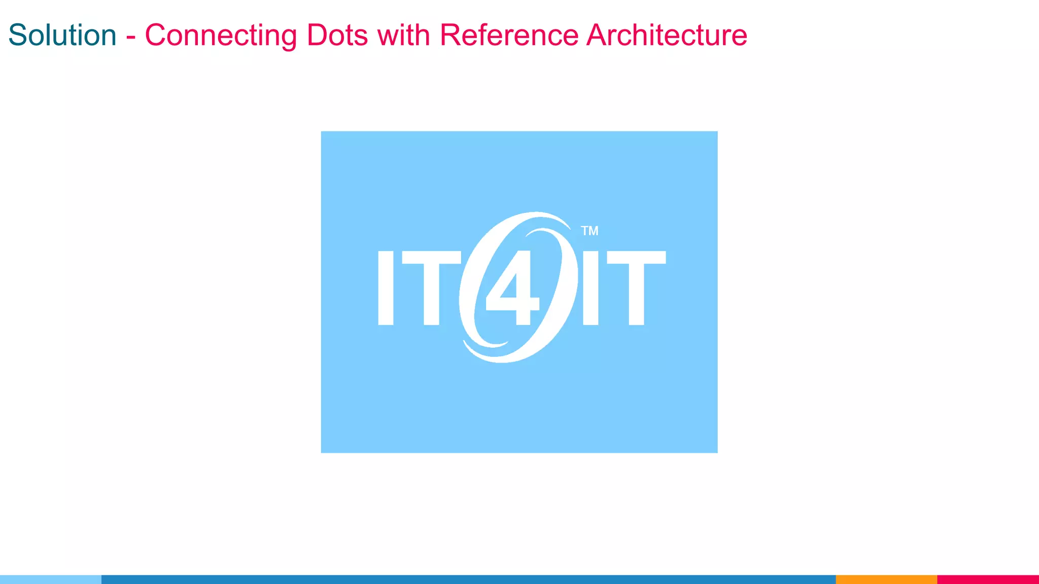 Solution - Connecting Dots with Reference Architecture
 