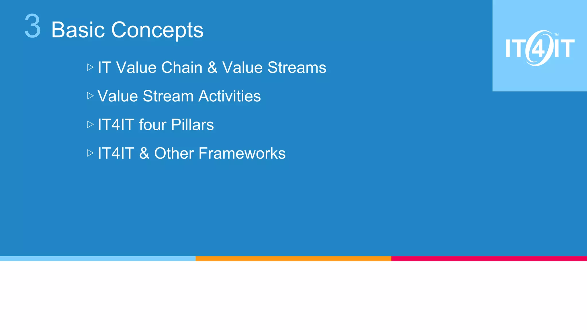 3 Basic Concepts
▷ IT Value Chain & Value Streams
▷ Value Stream Activities
▷ IT4IT four Pillars
▷ IT4IT & Other Frameworks
 