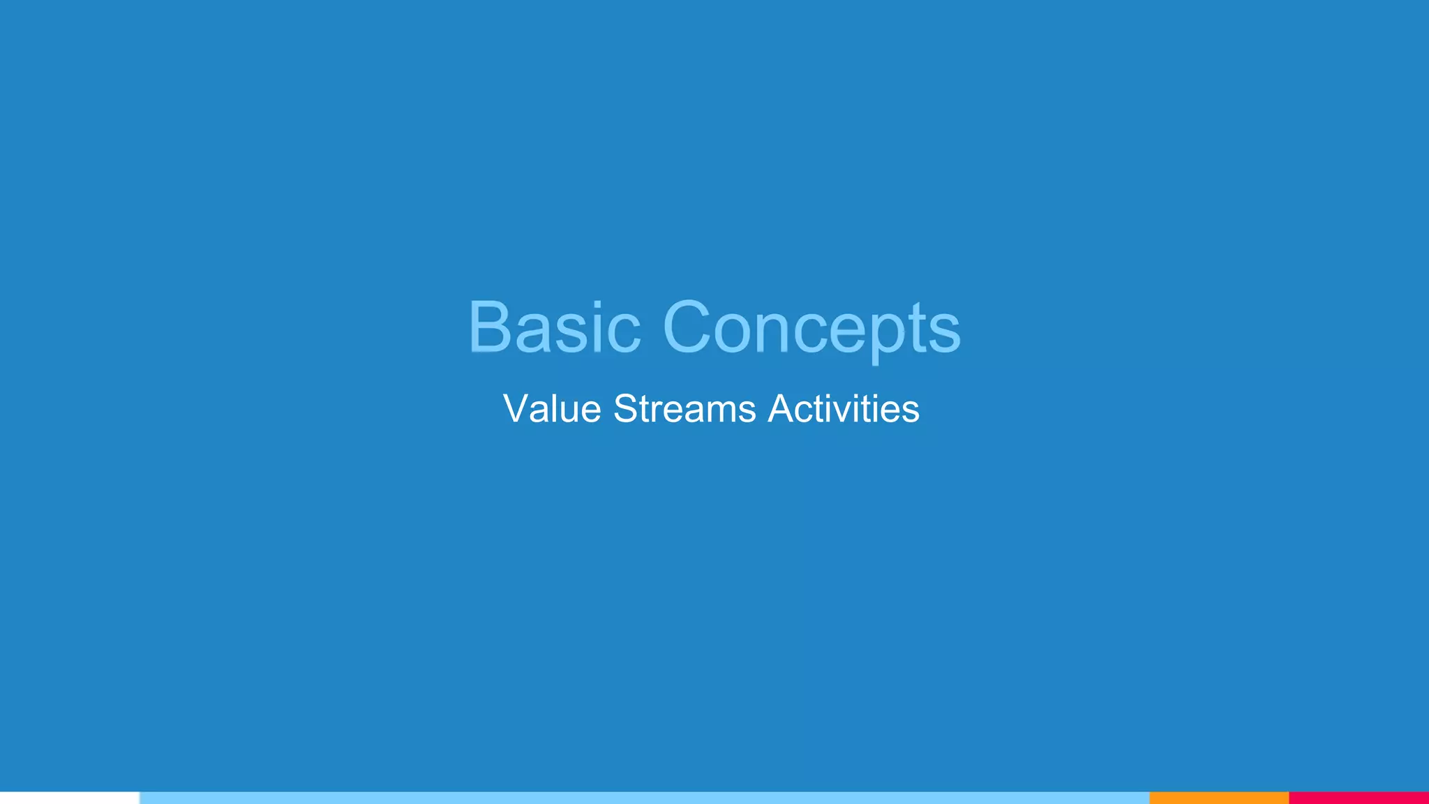 Basic Concepts
Value Streams Activities
 