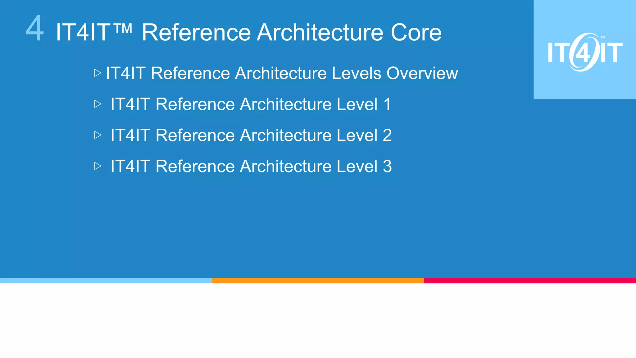 4 IT4IT™ Reference Architecture Core
▷ IT4IT Reference Architecture Levels Overview
▷ IT4IT Reference Architecture Level 1
▷ IT4IT Reference Architecture Level 2
▷ IT4IT Reference Architecture Level 3
 