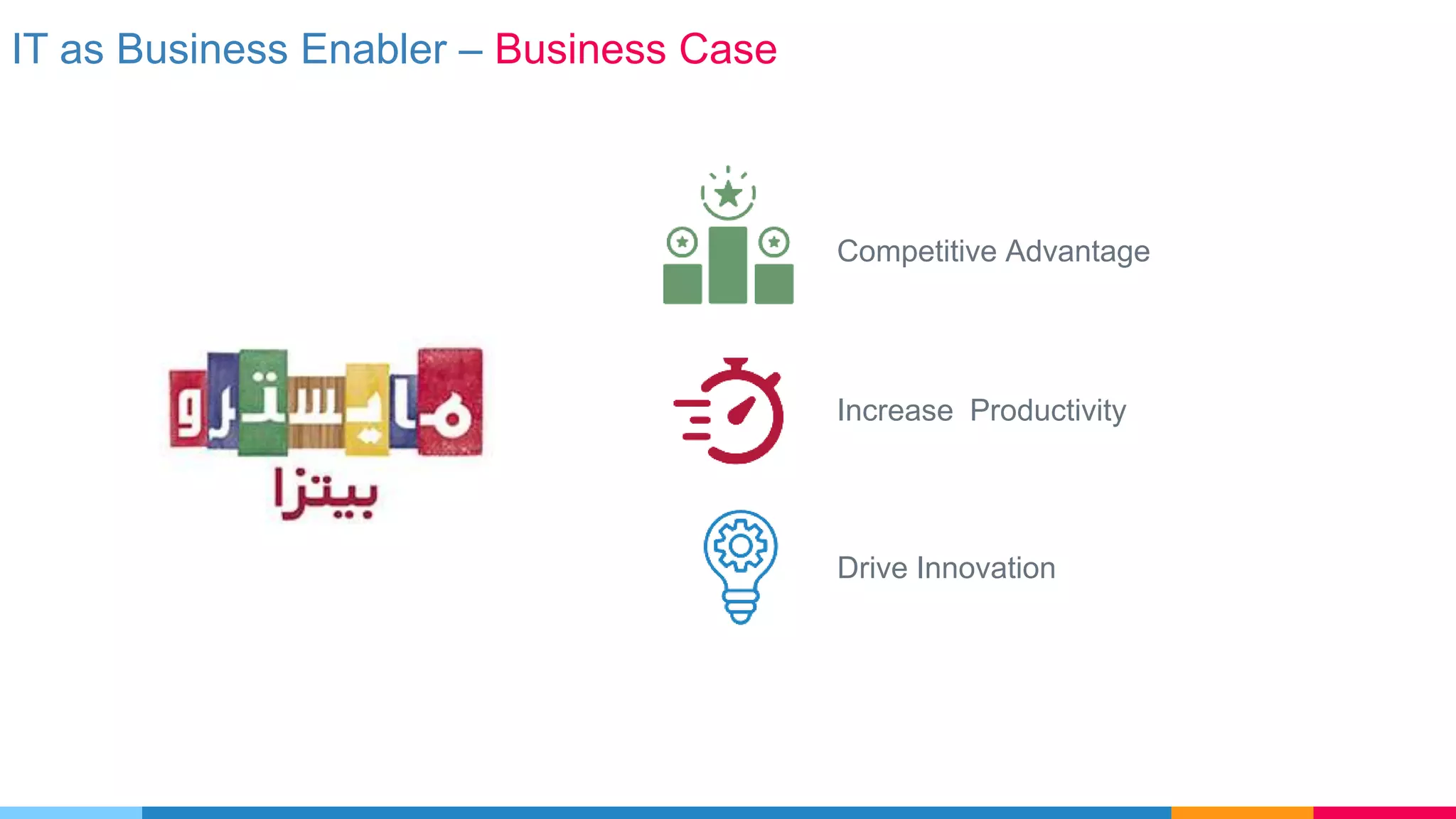 IT as Business Enabler – Business Case
Competitive Advantage
Increase Productivity
Drive Innovation
 