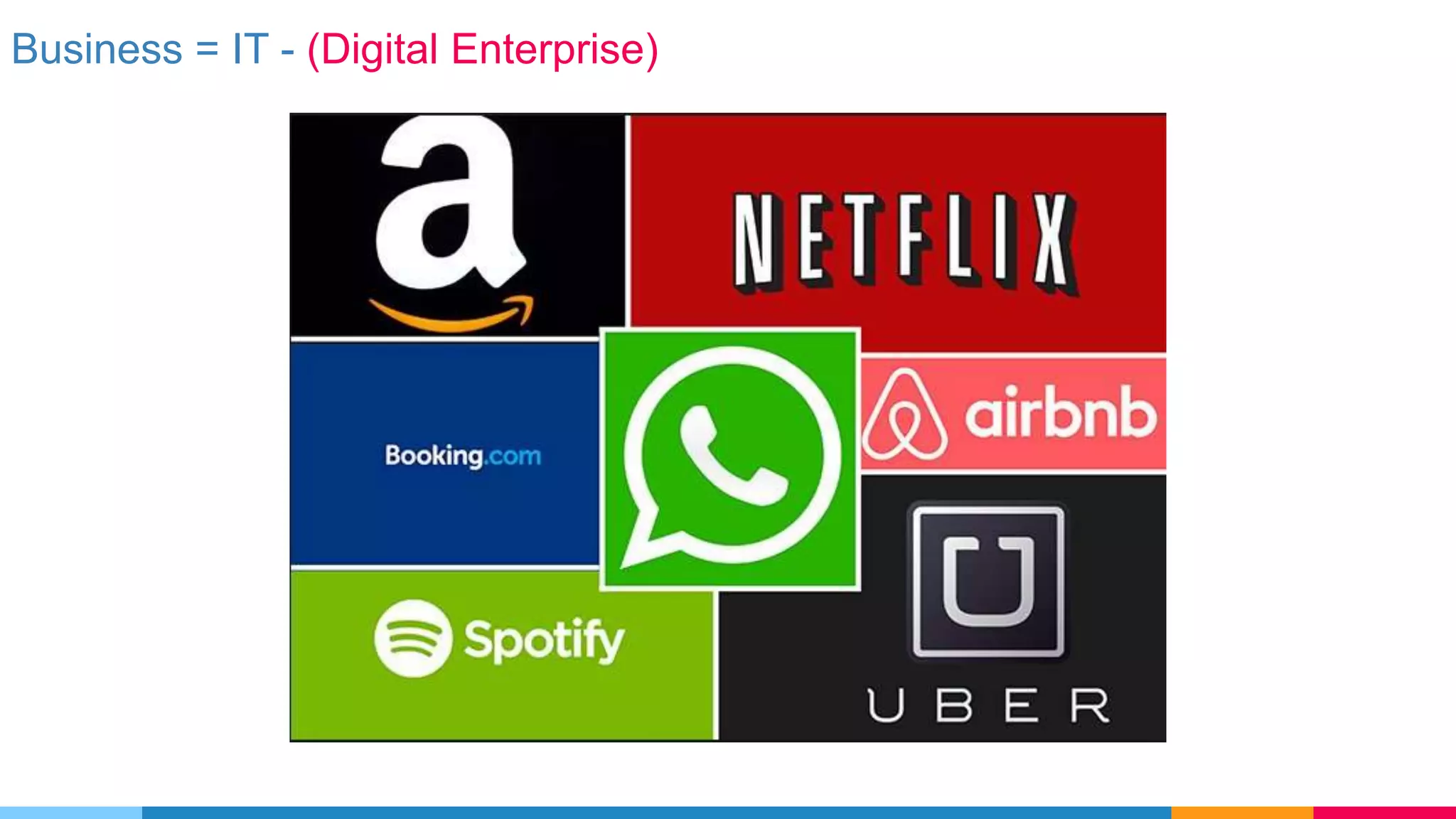 Business = IT - (Digital Enterprise)
 