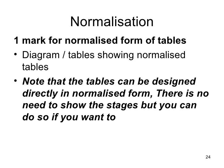 It4 coursework help