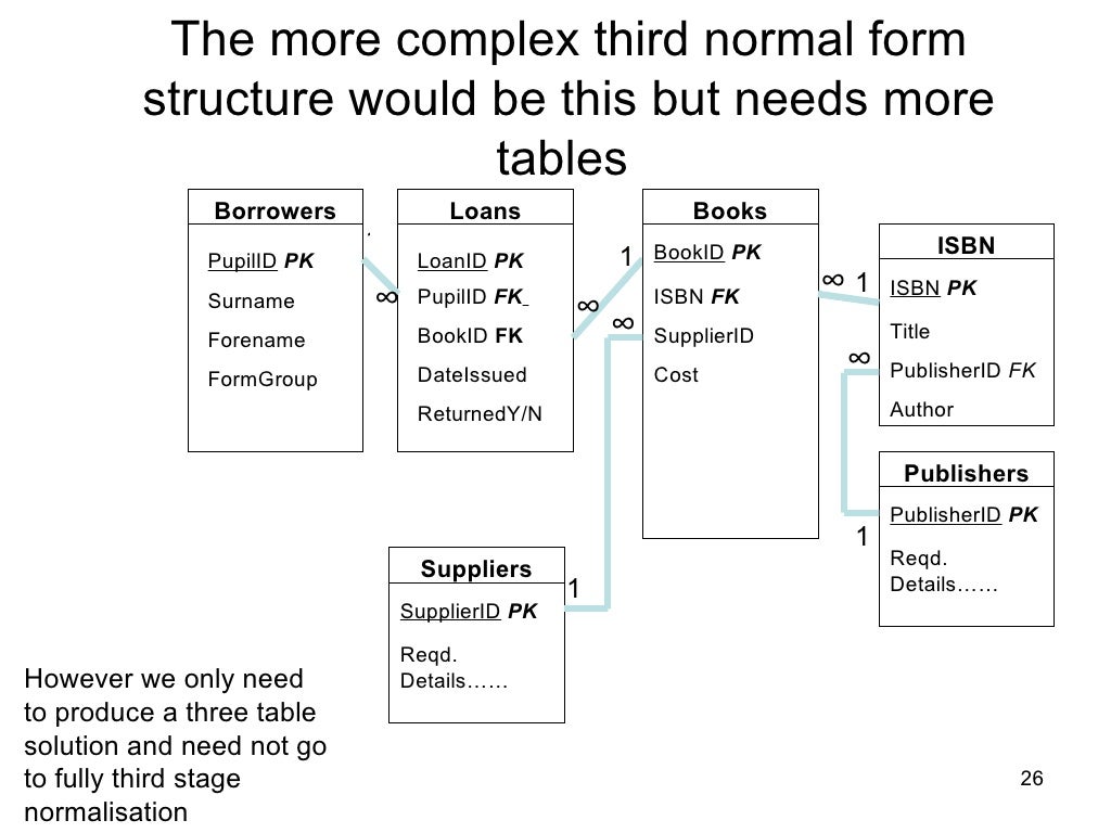 Wah Lok Pet Supplies Mfy. Ltd. (WLPET)