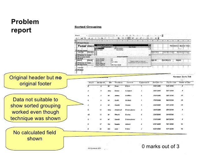 published research paper in statistics