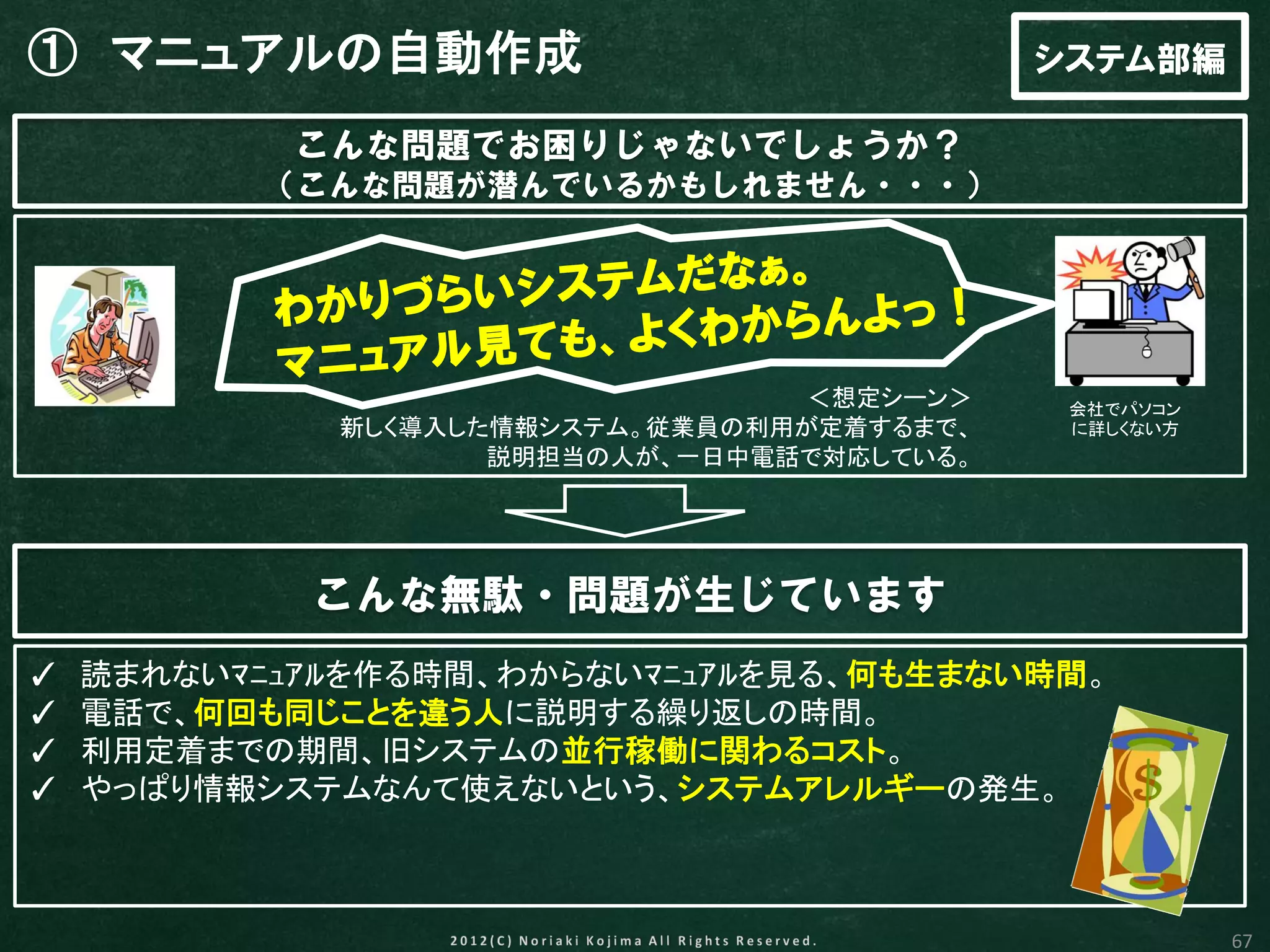 ① マニュアルの自動作成                                システム部編

            こんな問題でお困りじゃないでしょうか？
          （こんな問題が潜んでいるかもしれません・・・）




                                  ＜想定シーン＞    会社でパソコン
             新しく導入した情報システム。従業員の利用が定着するまで、    に詳しくない方
                    説明担当の人が、一日中電話で対応している。




            こんな無駄・問題が生じています
✓   読まれないﾏﾆｭｱﾙを作る時間、わからないﾏﾆｭｱﾙを見る、何も生まない時間。
✓   電話で、何回も同じことを違う人に説明する繰り返しの時間。
✓   利用定着までの期間、旧システムの並行稼働に関わるコスト。
✓   やっぱり情報システムなんて使えないという、システムアレルギーの発生。



                                                       67
 