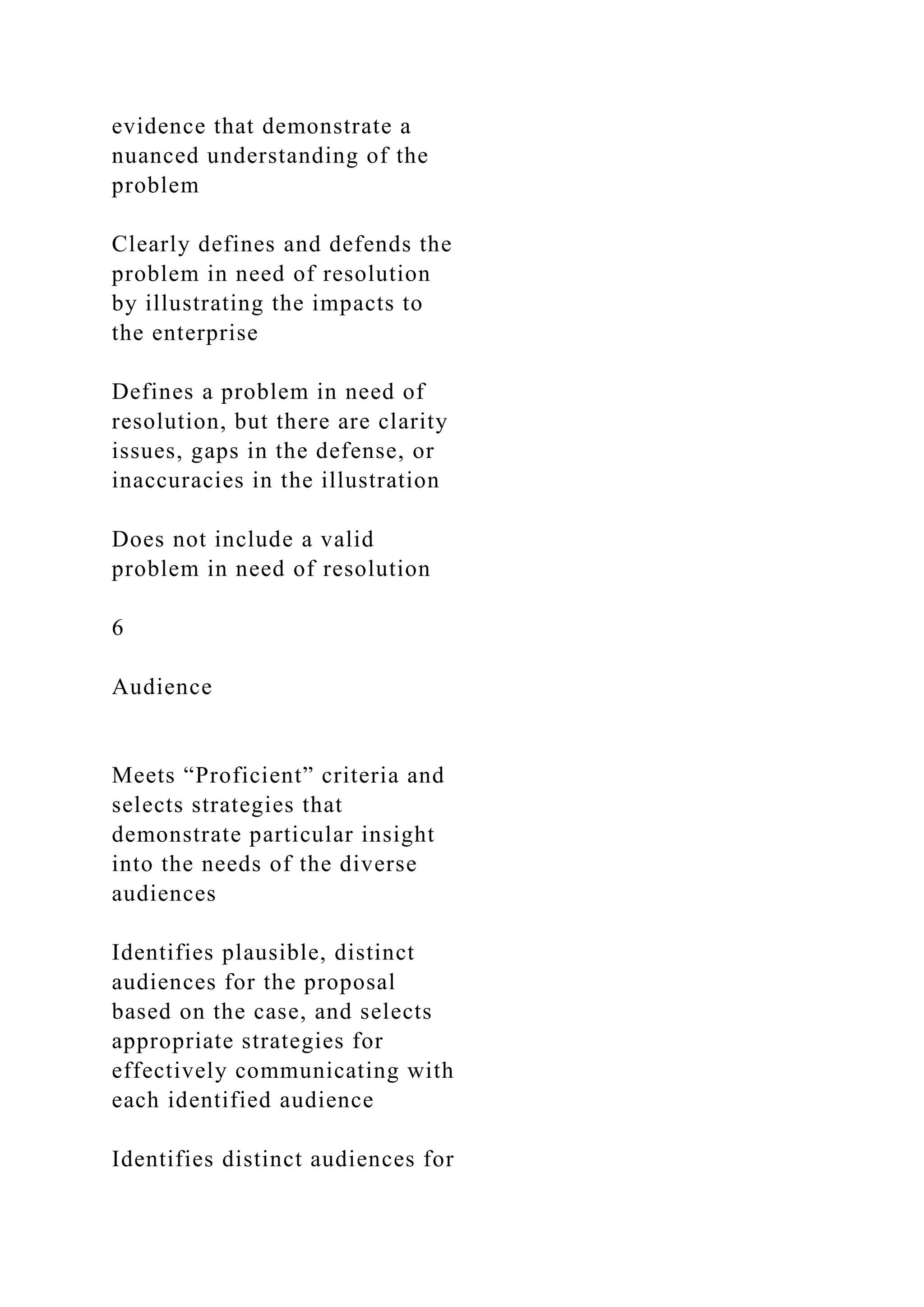 evidence that demonstrate a
nuanced understanding of the
problem
Clearly defines and defends the
problem in need of resolution
by illustrating the impacts to
the enterprise
Defines a problem in need of
resolution, but there are clarity
issues, gaps in the defense, or
inaccuracies in the illustration
Does not include a valid
problem in need of resolution
6
Audience
Meets “Proficient” criteria and
selects strategies that
demonstrate particular insight
into the needs of the diverse
audiences
Identifies plausible, distinct
audiences for the proposal
based on the case, and selects
appropriate strategies for
effectively communicating with
each identified audience
Identifies distinct audiences for
 