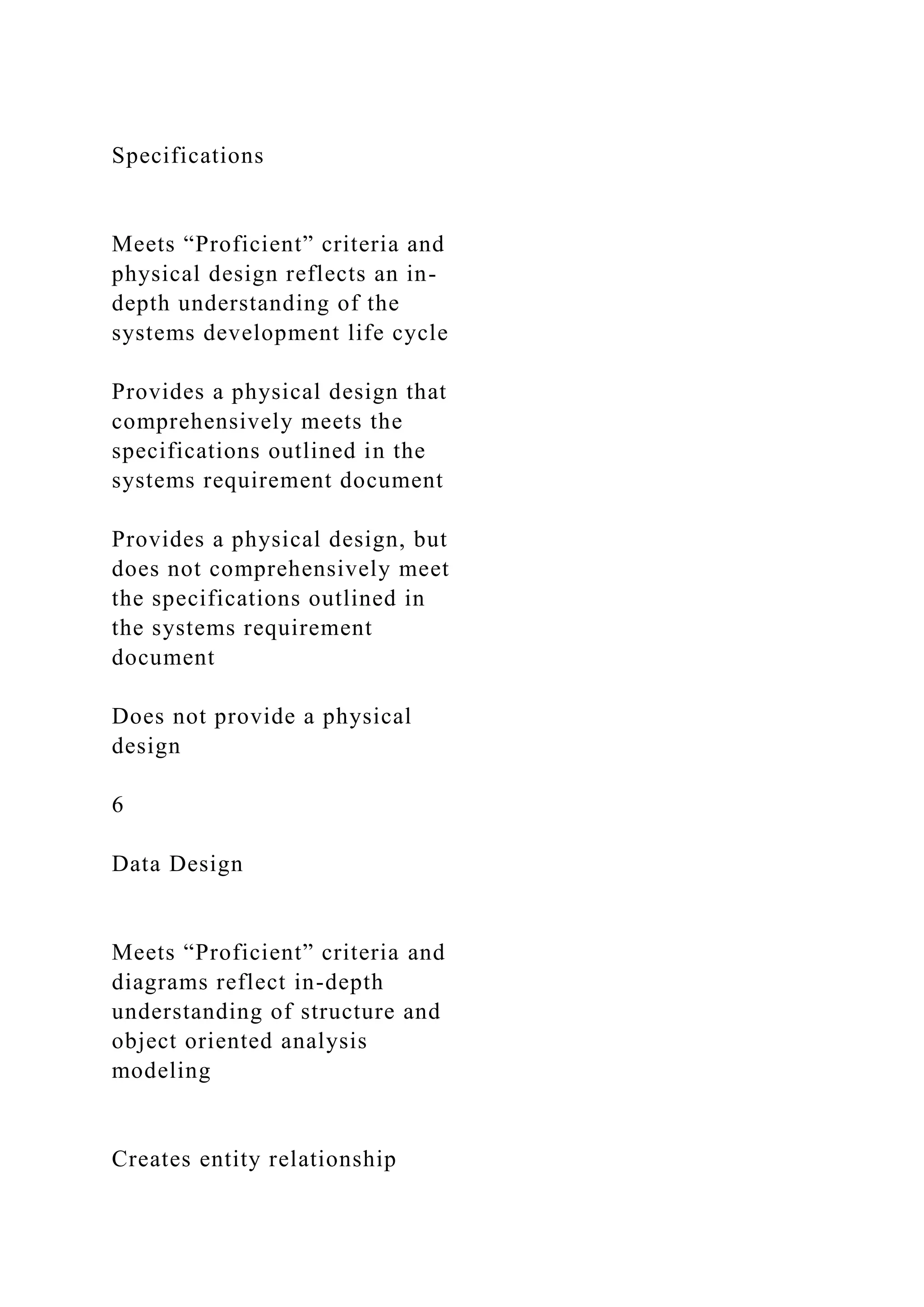 Specifications
Meets “Proficient” criteria and
physical design reflects an in-
depth understanding of the
systems development life cycle
Provides a physical design that
comprehensively meets the
specifications outlined in the
systems requirement document
Provides a physical design, but
does not comprehensively meet
the specifications outlined in
the systems requirement
document
Does not provide a physical
design
6
Data Design
Meets “Proficient” criteria and
diagrams reflect in-depth
understanding of structure and
object oriented analysis
modeling
Creates entity relationship
 