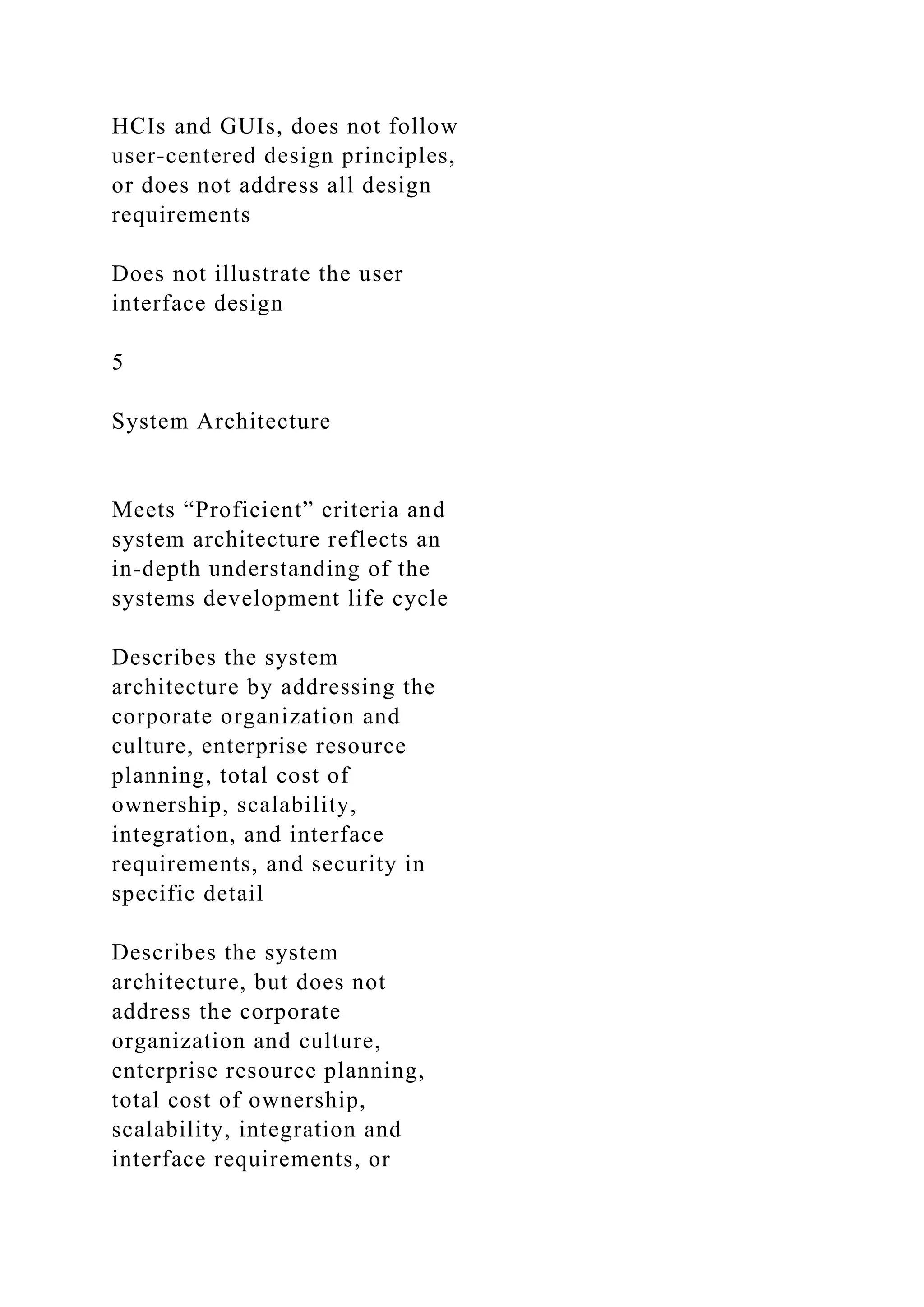 HCIs and GUIs, does not follow
user-centered design principles,
or does not address all design
requirements
Does not illustrate the user
interface design
5
System Architecture
Meets “Proficient” criteria and
system architecture reflects an
in-depth understanding of the
systems development life cycle
Describes the system
architecture by addressing the
corporate organization and
culture, enterprise resource
planning, total cost of
ownership, scalability,
integration, and interface
requirements, and security in
specific detail
Describes the system
architecture, but does not
address the corporate
organization and culture,
enterprise resource planning,
total cost of ownership,
scalability, integration and
interface requirements, or
 