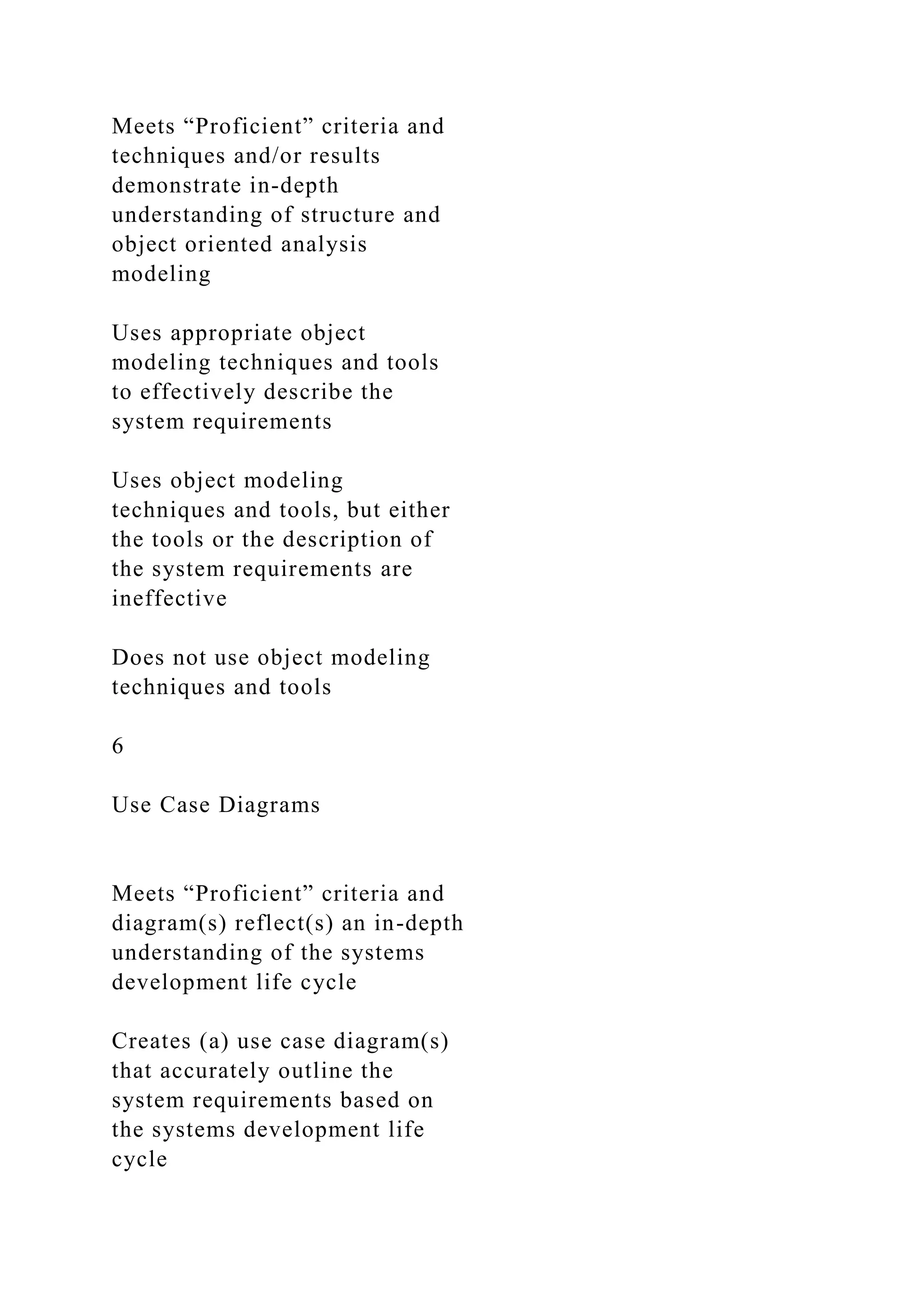 Meets “Proficient” criteria and
techniques and/or results
demonstrate in-depth
understanding of structure and
object oriented analysis
modeling
Uses appropriate object
modeling techniques and tools
to effectively describe the
system requirements
Uses object modeling
techniques and tools, but either
the tools or the description of
the system requirements are
ineffective
Does not use object modeling
techniques and tools
6
Use Case Diagrams
Meets “Proficient” criteria and
diagram(s) reflect(s) an in-depth
understanding of the systems
development life cycle
Creates (a) use case diagram(s)
that accurately outline the
system requirements based on
the systems development life
cycle
 