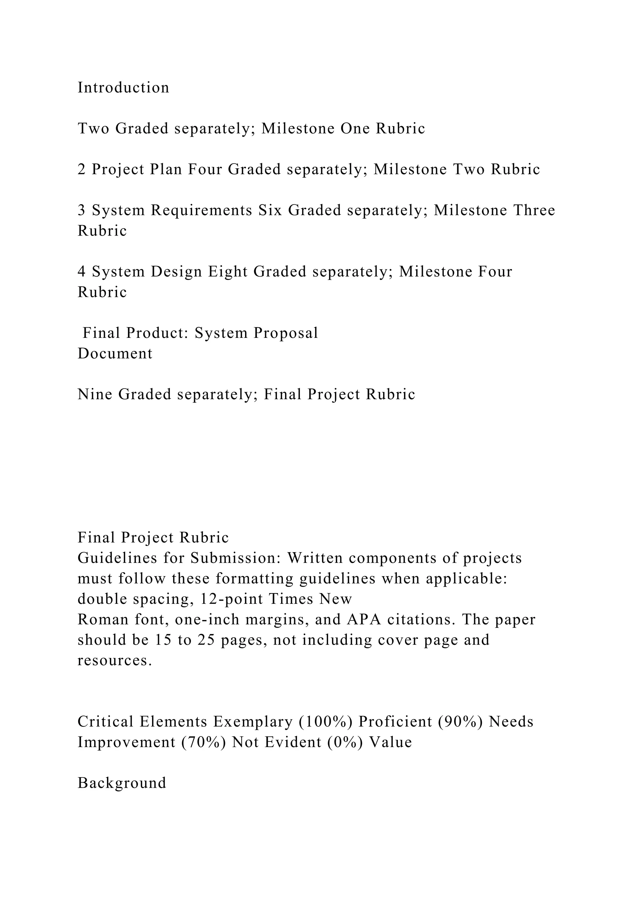 Introduction
Two Graded separately; Milestone One Rubric
2 Project Plan Four Graded separately; Milestone Two Rubric
3 System Requirements Six Graded separately; Milestone Three
Rubric
4 System Design Eight Graded separately; Milestone Four
Rubric
Final Product: System Proposal
Document
Nine Graded separately; Final Project Rubric
Final Project Rubric
Guidelines for Submission: Written components of projects
must follow these formatting guidelines when applicable:
double spacing, 12-point Times New
Roman font, one-inch margins, and APA citations. The paper
should be 15 to 25 pages, not including cover page and
resources.
Critical Elements Exemplary (100%) Proficient (90%) Needs
Improvement (70%) Not Evident (0%) Value
Background
 