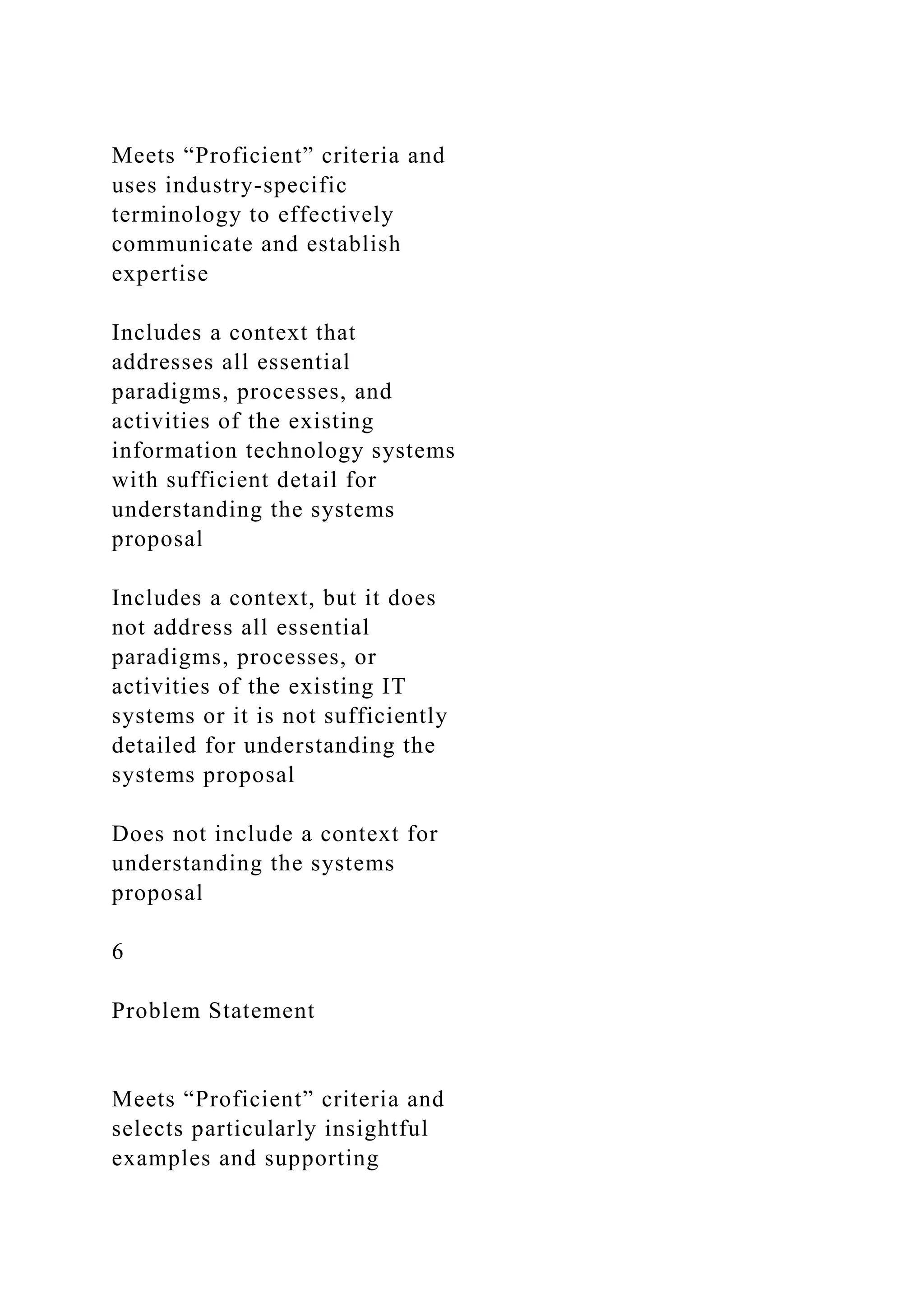 Meets “Proficient” criteria and
uses industry-specific
terminology to effectively
communicate and establish
expertise
Includes a context that
addresses all essential
paradigms, processes, and
activities of the existing
information technology systems
with sufficient detail for
understanding the systems
proposal
Includes a context, but it does
not address all essential
paradigms, processes, or
activities of the existing IT
systems or it is not sufficiently
detailed for understanding the
systems proposal
Does not include a context for
understanding the systems
proposal
6
Problem Statement
Meets “Proficient” criteria and
selects particularly insightful
examples and supporting
 