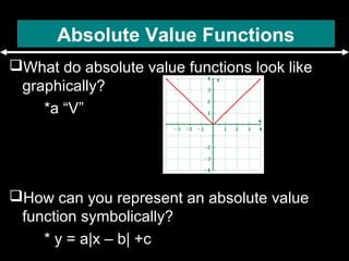 What is a function? | PPT