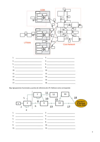 4
1. _________________________________ 2. _________________________________
3. _________________________________ 4. _________________________________
5. _________________________________ 6. _________________________________
7. _________________________________ 8. _________________________________
10. _________________________________ 10. _________________________________
11. _________________________________ 12. _________________________________
13. _________________________________ 14. _________________________________
15. _________________________________ 16. _________________________________
17. _________________________________ 18. _________________________________
8.a. Agrupaciones funcionales y puntos de referencia de LTE: Rellenar como corresponde:
1. _________________________________ 2. _________________________________
3. _________________________________ 4. _________________________________
5. _________________________________ 6. _________________________________
7. _________________________________ 8. _________________________________
9. _________________________________ 10. _________________________________
11. _________________________________ 12. _________________________________
 