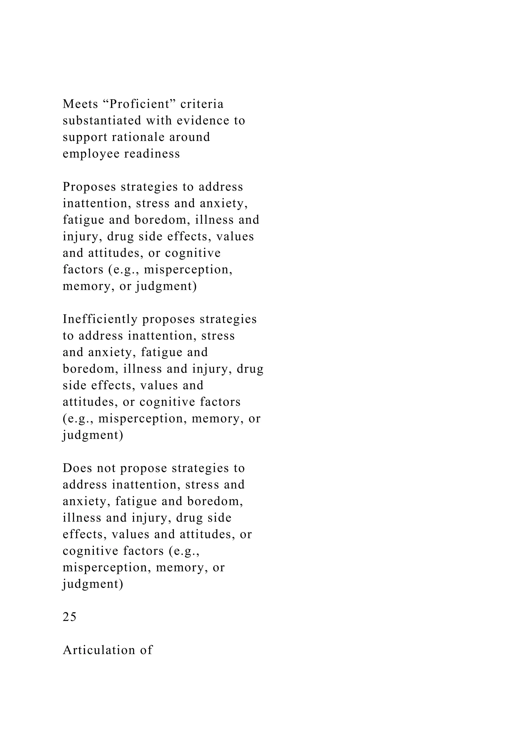 Meets “Proficient” criteria
substantiated with evidence to
support rationale around
employee readiness
Proposes strategies to address
inattention, stress and anxiety,
fatigue and boredom, illness and
injury, drug side effects, values
and attitudes, or cognitive
factors (e.g., misperception,
memory, or judgment)
Inefficiently proposes strategies
to address inattention, stress
and anxiety, fatigue and
boredom, illness and injury, drug
side effects, values and
attitudes, or cognitive factors
(e.g., misperception, memory, or
judgment)
Does not propose strategies to
address inattention, stress and
anxiety, fatigue and boredom,
illness and injury, drug side
effects, values and attitudes, or
cognitive factors (e.g.,
misperception, memory, or
judgment)
25
Articulation of
 