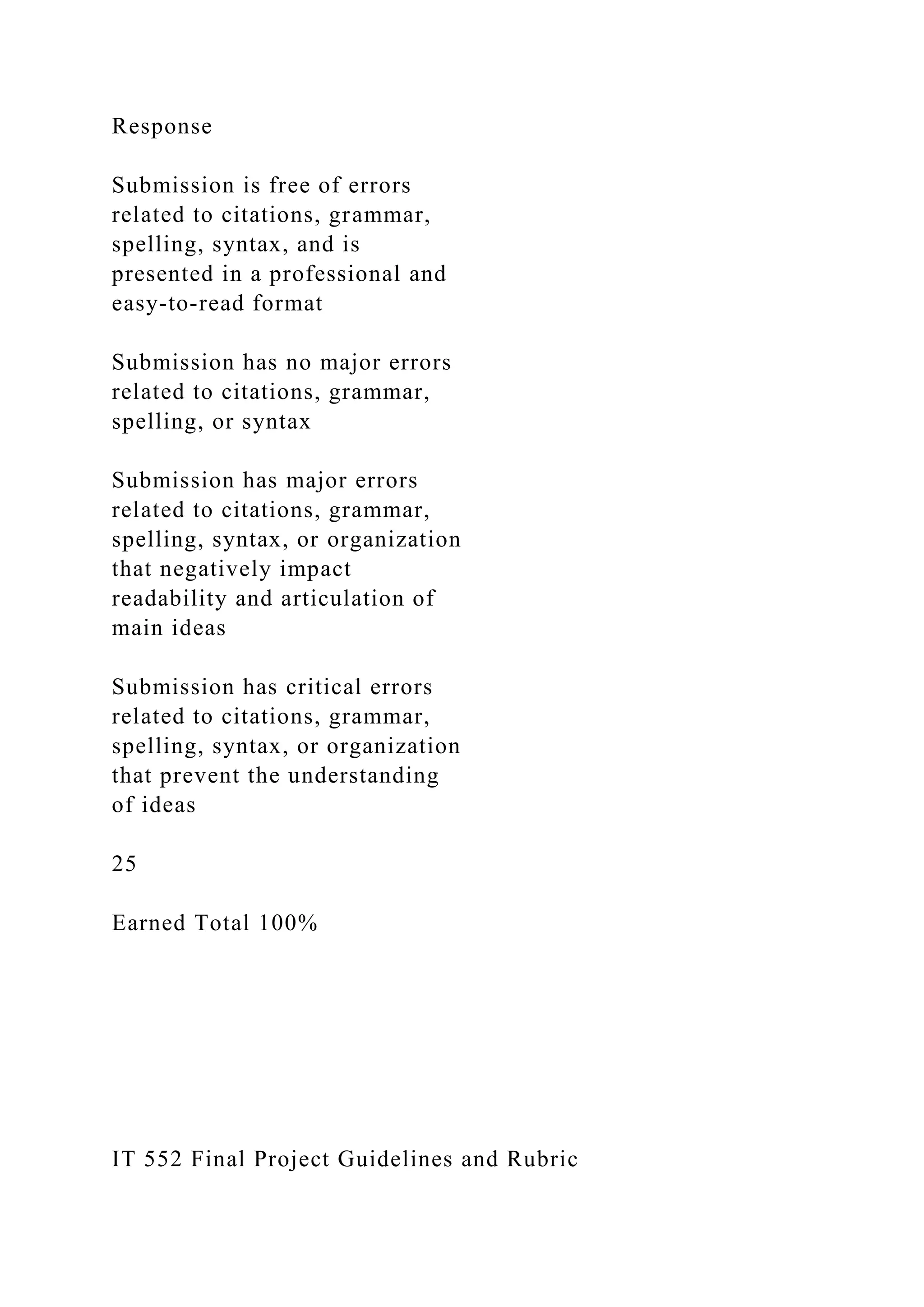 Response
Submission is free of errors
related to citations, grammar,
spelling, syntax, and is
presented in a professional and
easy-to-read format
Submission has no major errors
related to citations, grammar,
spelling, or syntax
Submission has major errors
related to citations, grammar,
spelling, syntax, or organization
that negatively impact
readability and articulation of
main ideas
Submission has critical errors
related to citations, grammar,
spelling, syntax, or organization
that prevent the understanding
of ideas
25
Earned Total 100%
IT 552 Final Project Guidelines and Rubric
 