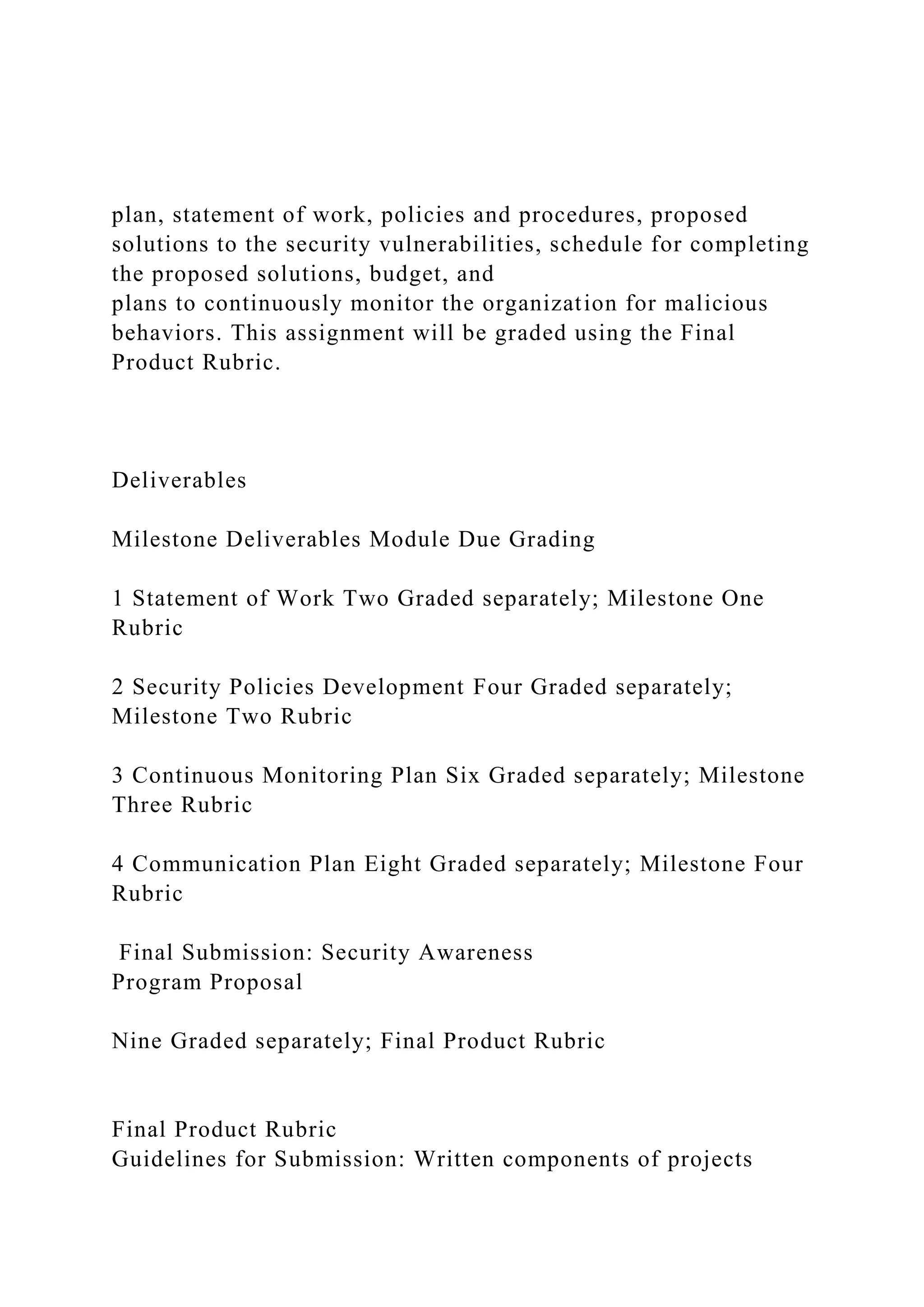 plan, statement of work, policies and procedures, proposed
solutions to the security vulnerabilities, schedule for completing
the proposed solutions, budget, and
plans to continuously monitor the organization for malicious
behaviors. This assignment will be graded using the Final
Product Rubric.
Deliverables
Milestone Deliverables Module Due Grading
1 Statement of Work Two Graded separately; Milestone One
Rubric
2 Security Policies Development Four Graded separately;
Milestone Two Rubric
3 Continuous Monitoring Plan Six Graded separately; Milestone
Three Rubric
4 Communication Plan Eight Graded separately; Milestone Four
Rubric
Final Submission: Security Awareness
Program Proposal
Nine Graded separately; Final Product Rubric
Final Product Rubric
Guidelines for Submission: Written components of projects
 