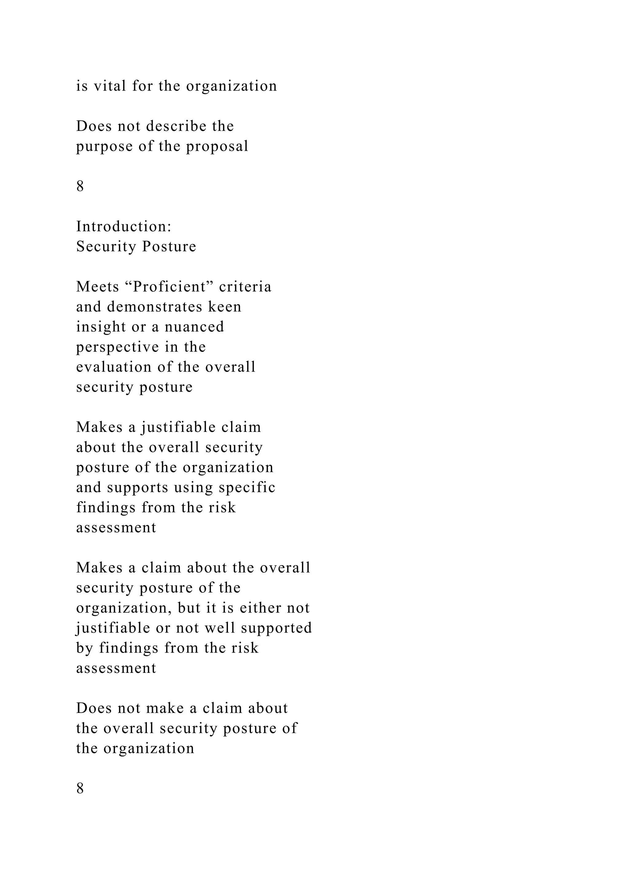 is vital for the organization
Does not describe the
purpose of the proposal
8
Introduction:
Security Posture
Meets “Proficient” criteria
and demonstrates keen
insight or a nuanced
perspective in the
evaluation of the overall
security posture
Makes a justifiable claim
about the overall security
posture of the organization
and supports using specific
findings from the risk
assessment
Makes a claim about the overall
security posture of the
organization, but it is either not
justifiable or not well supported
by findings from the risk
assessment
Does not make a claim about
the overall security posture of
the organization
8
 