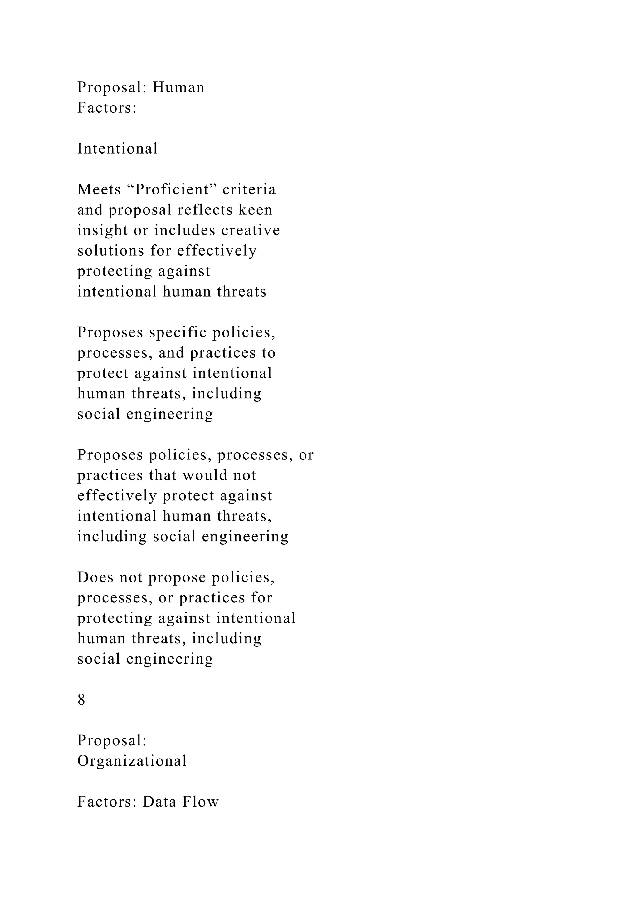 Proposal: Human
Factors:
Intentional
Meets “Proficient” criteria
and proposal reflects keen
insight or includes creative
solutions for effectively
protecting against
intentional human threats
Proposes specific policies,
processes, and practices to
protect against intentional
human threats, including
social engineering
Proposes policies, processes, or
practices that would not
effectively protect against
intentional human threats,
including social engineering
Does not propose policies,
processes, or practices for
protecting against intentional
human threats, including
social engineering
8
Proposal:
Organizational
Factors: Data Flow
 