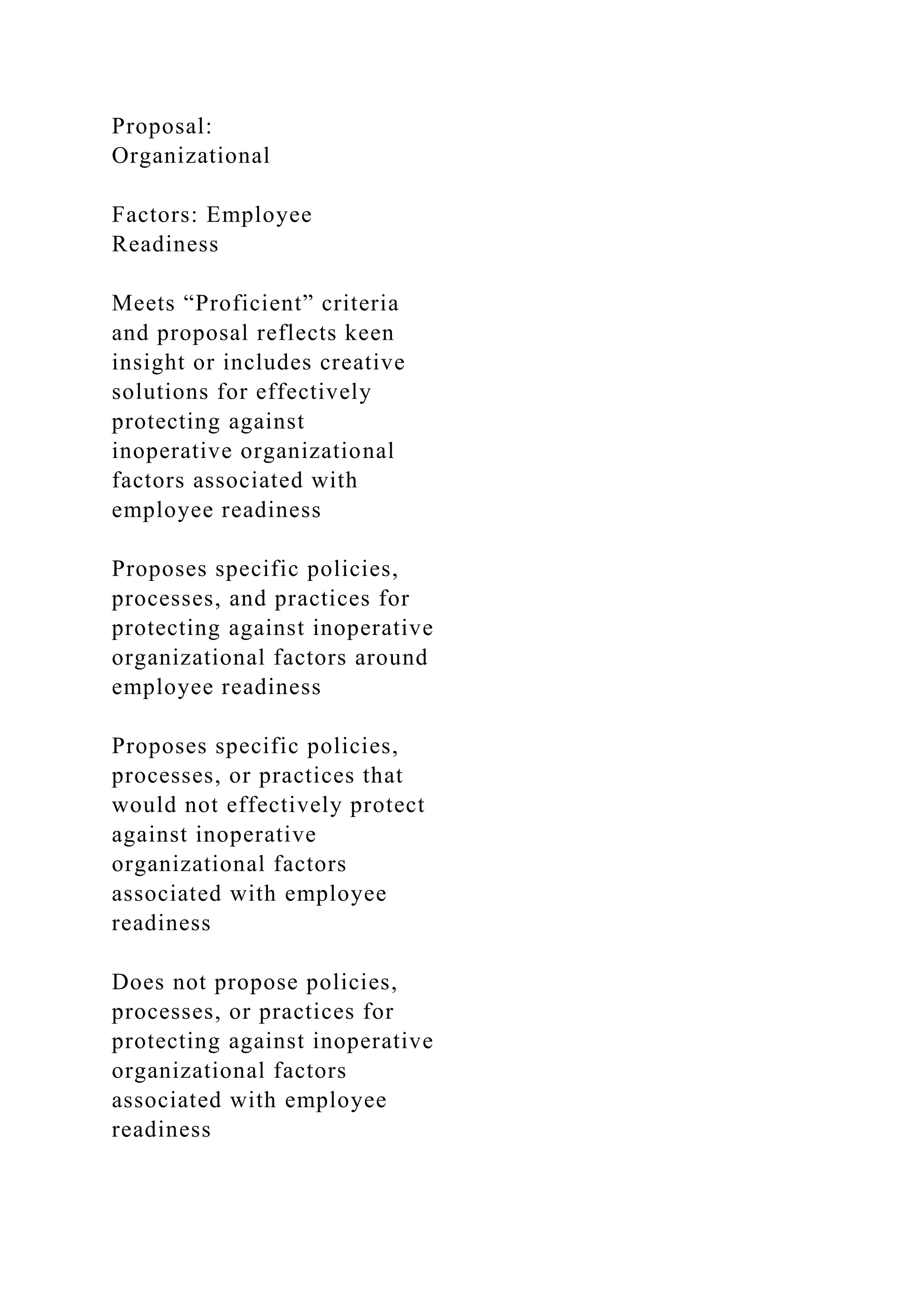 Proposal:
Organizational
Factors: Employee
Readiness
Meets “Proficient” criteria
and proposal reflects keen
insight or includes creative
solutions for effectively
protecting against
inoperative organizational
factors associated with
employee readiness
Proposes specific policies,
processes, and practices for
protecting against inoperative
organizational factors around
employee readiness
Proposes specific policies,
processes, or practices that
would not effectively protect
against inoperative
organizational factors
associated with employee
readiness
Does not propose policies,
processes, or practices for
protecting against inoperative
organizational factors
associated with employee
readiness
 