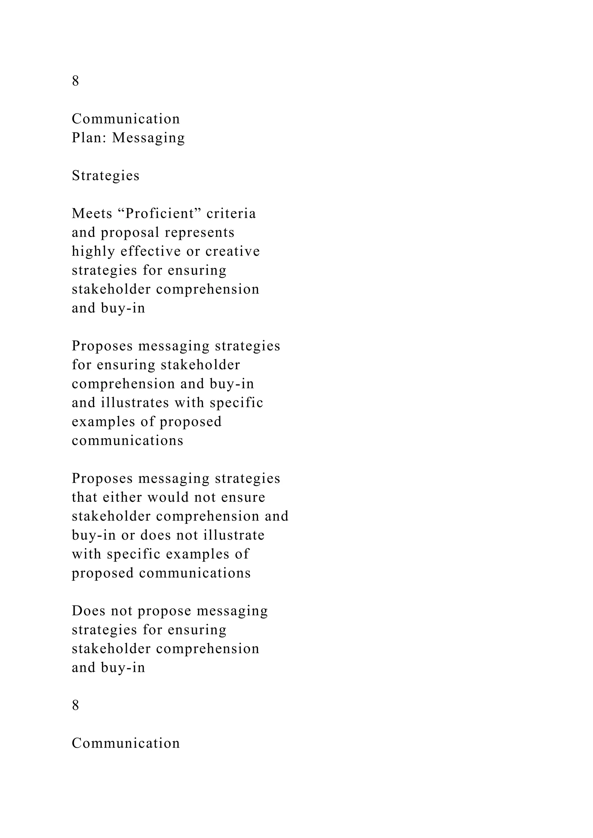 8
Communication
Plan: Messaging
Strategies
Meets “Proficient” criteria
and proposal represents
highly effective or creative
strategies for ensuring
stakeholder comprehension
and buy-in
Proposes messaging strategies
for ensuring stakeholder
comprehension and buy-in
and illustrates with specific
examples of proposed
communications
Proposes messaging strategies
that either would not ensure
stakeholder comprehension and
buy-in or does not illustrate
with specific examples of
proposed communications
Does not propose messaging
strategies for ensuring
stakeholder comprehension
and buy-in
8
Communication
 