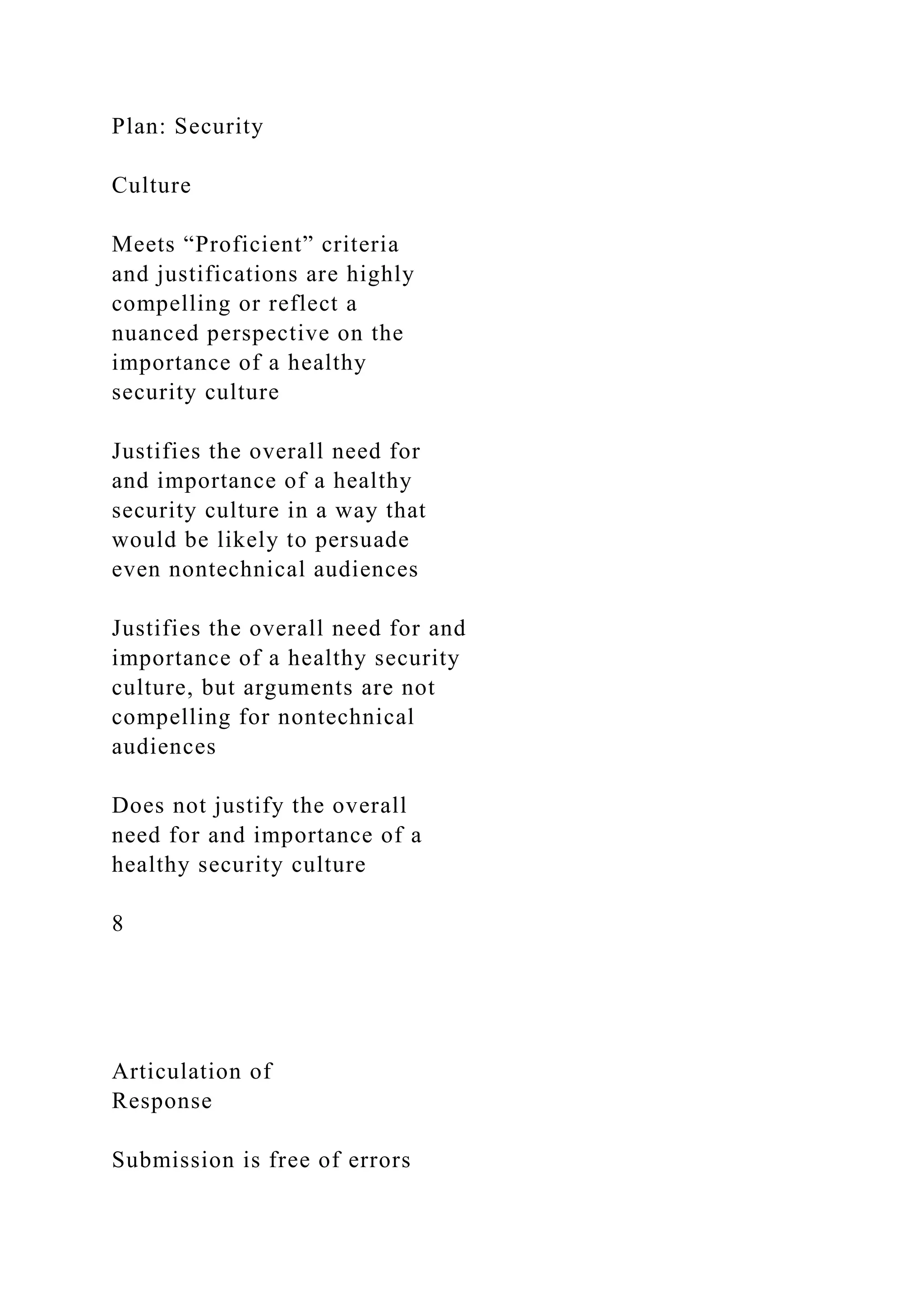 Plan: Security
Culture
Meets “Proficient” criteria
and justifications are highly
compelling or reflect a
nuanced perspective on the
importance of a healthy
security culture
Justifies the overall need for
and importance of a healthy
security culture in a way that
would be likely to persuade
even nontechnical audiences
Justifies the overall need for and
importance of a healthy security
culture, but arguments are not
compelling for nontechnical
audiences
Does not justify the overall
need for and importance of a
healthy security culture
8
Articulation of
Response
Submission is free of errors
 